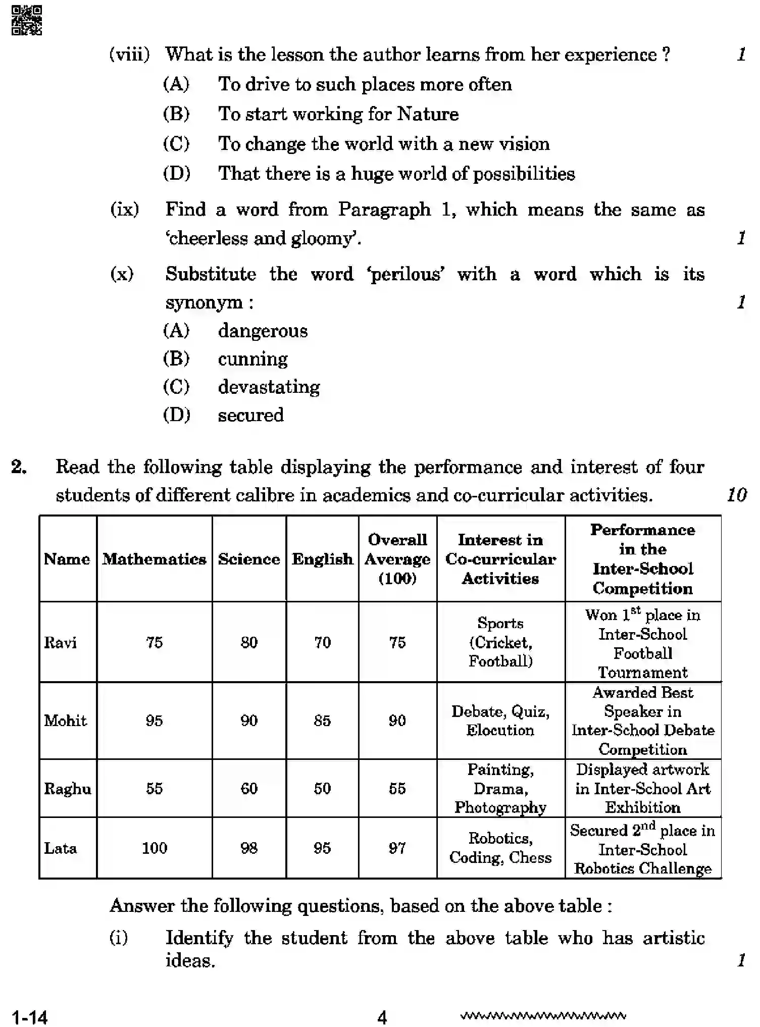 CBSE-Class-10-Previous-Year-Question-Papers-ENGLISH-COMMUNICATIVE-CDBA-SET-4-Page-4 Image
