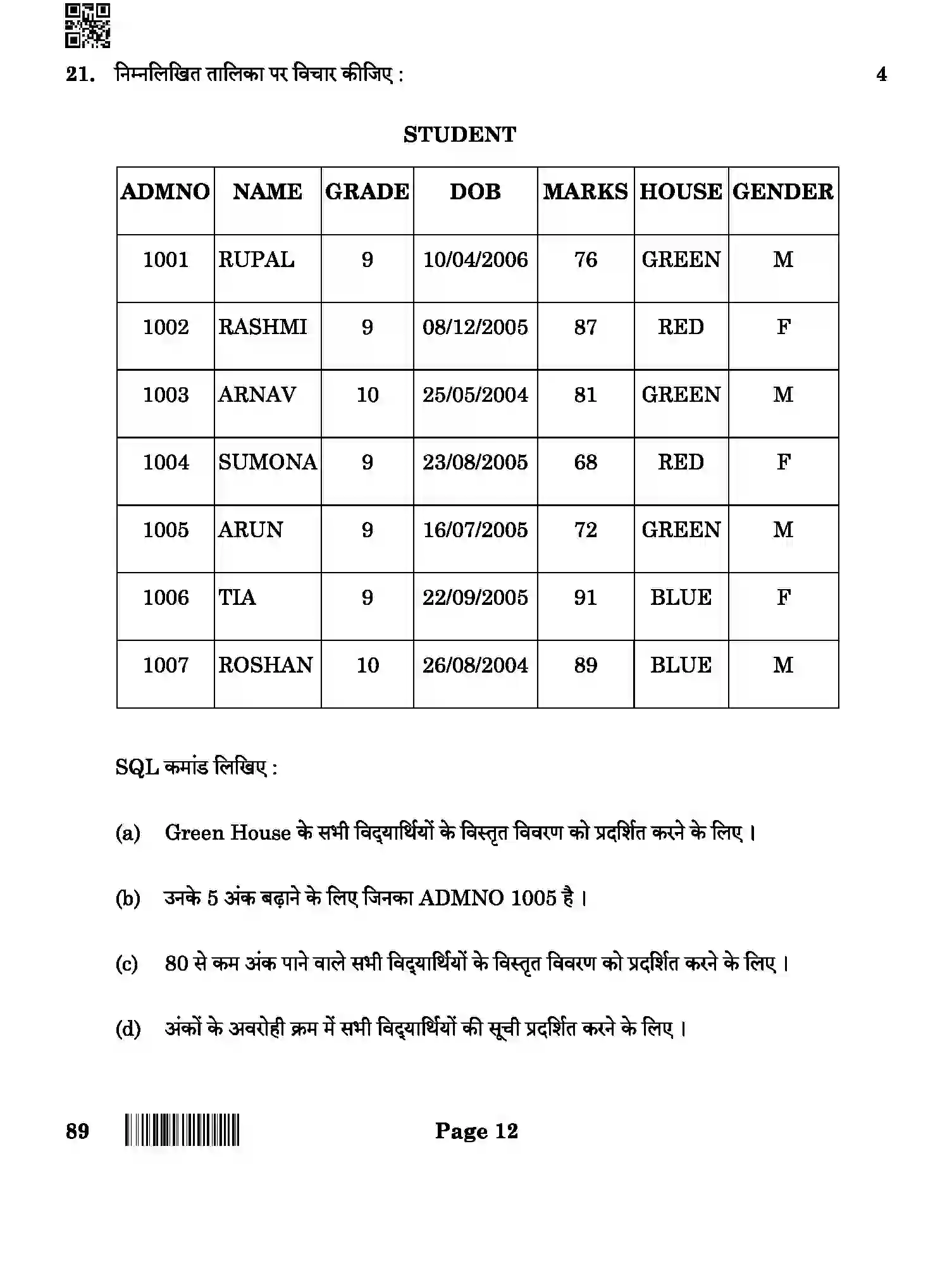 CBSE-Class-10-Previous-Year-Question-Papers-INFORMATION-TECHNOLOGY-AQQA-SET-4-Page-12 Image