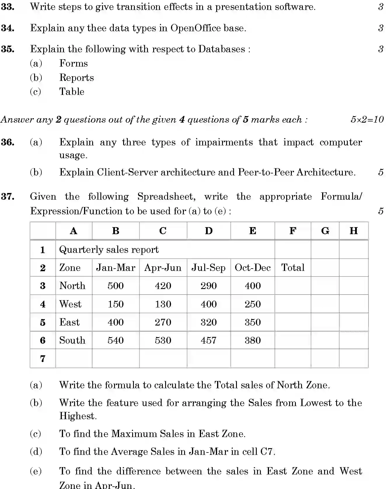 CBSE-Class-10-Previous-Year-Question-Papers-INFORMATION-TECHNOLOGY-JBB-SET-4-Page-9 Image