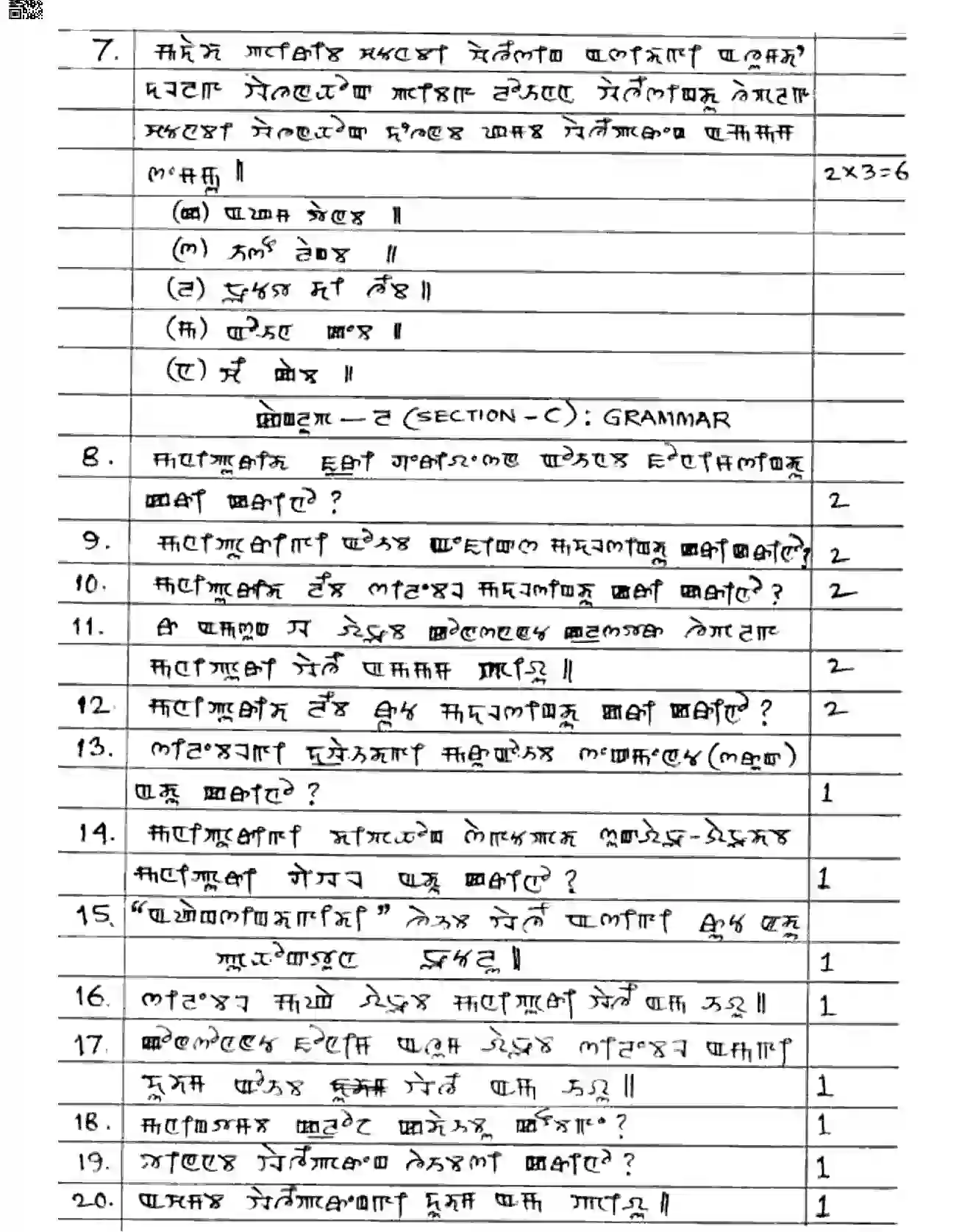CBSE-Class-10-Previous-Year-Question-Papers-MANIPURI-JBB-16-Page-6 Image