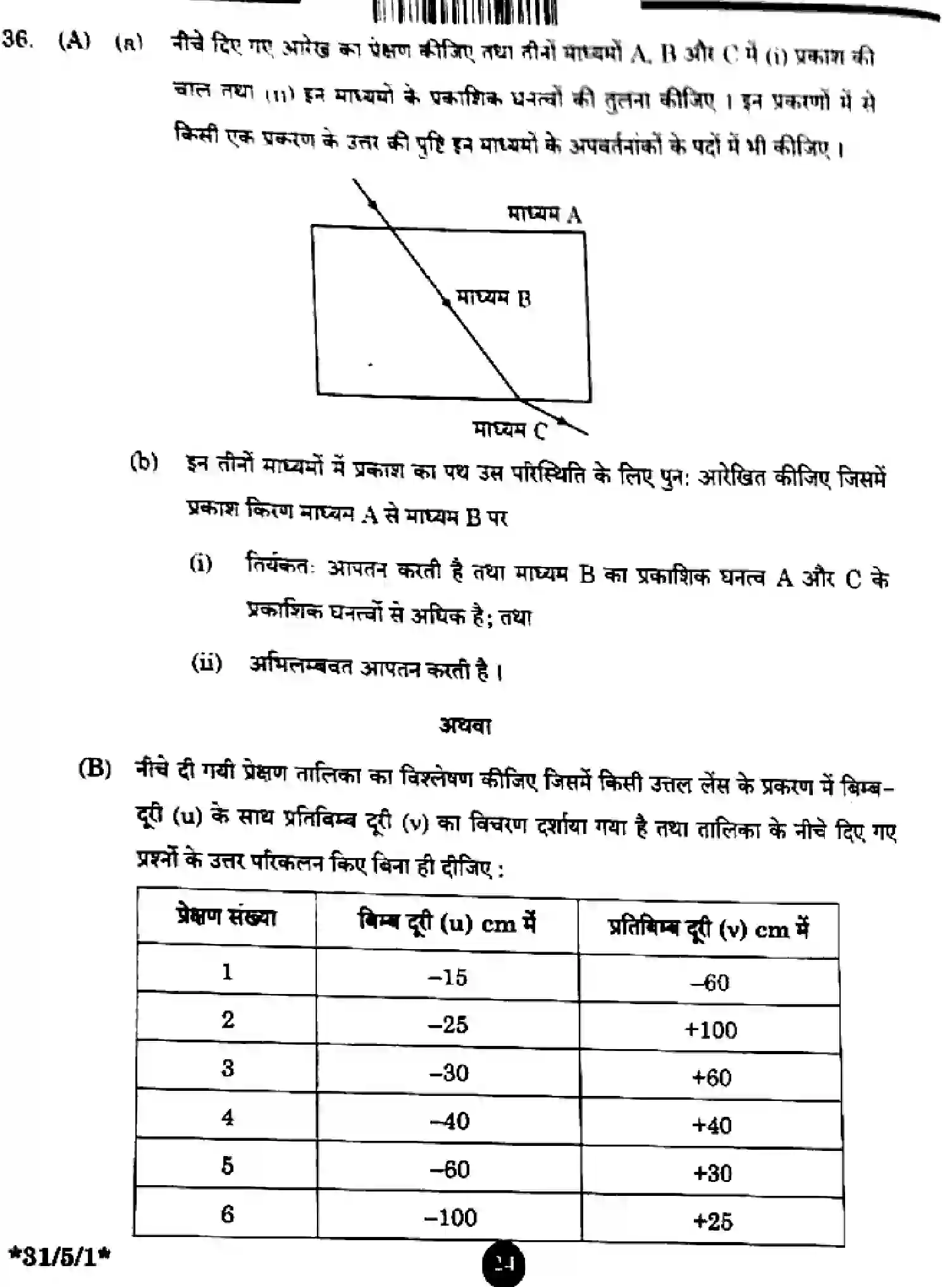 CBSE-Class-10-Previous-Year-Question-Papers-SCIENCE-GFHE5-SET-1-Page-22 Image