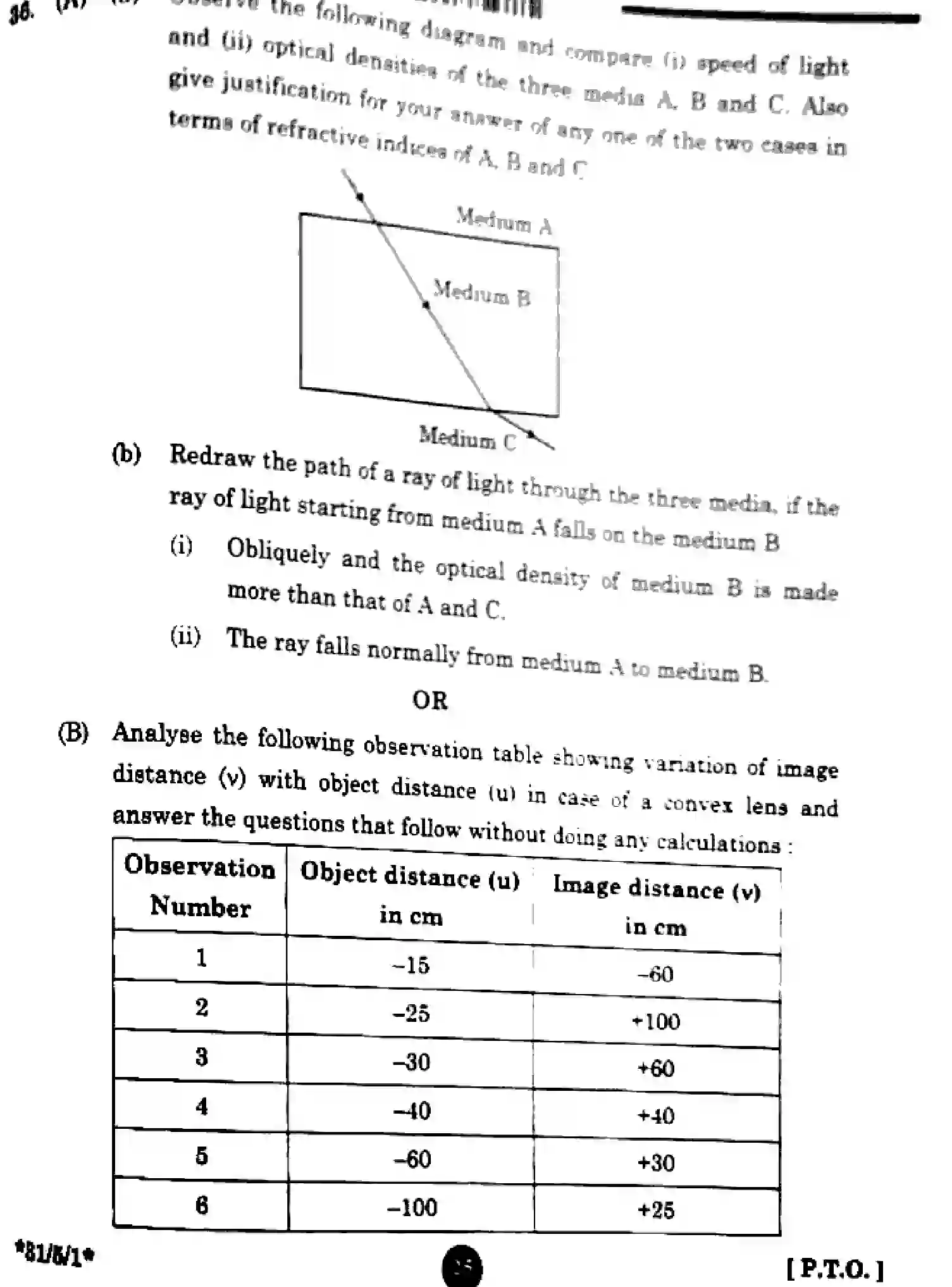CBSE-Class-10-Previous-Year-Question-Papers-SCIENCE-GFHE5-SET-1-Page-23 Image