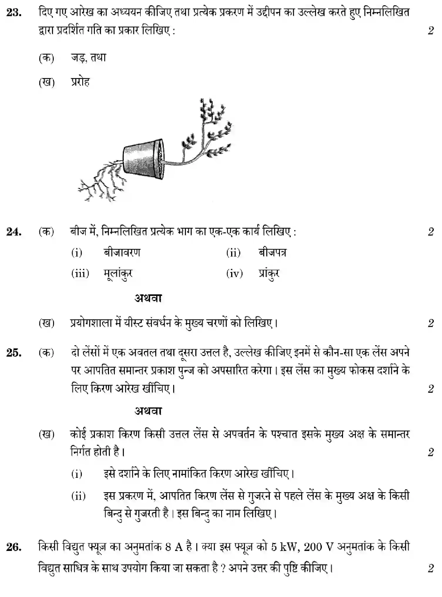 CBSE-Class-10-Previous-Year-Question-Papers-SCIENCE-GHF2E-SET-2-Page-12 Image