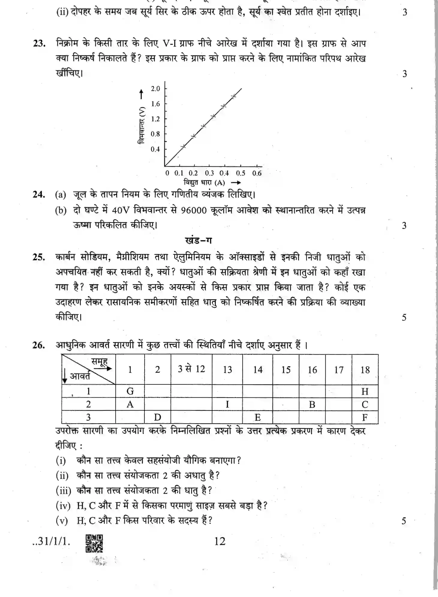 CBSE-Class-10-Previous-Year-Question-Papers-SCIENCE-JBB-31-1-1-Page-12 Image
