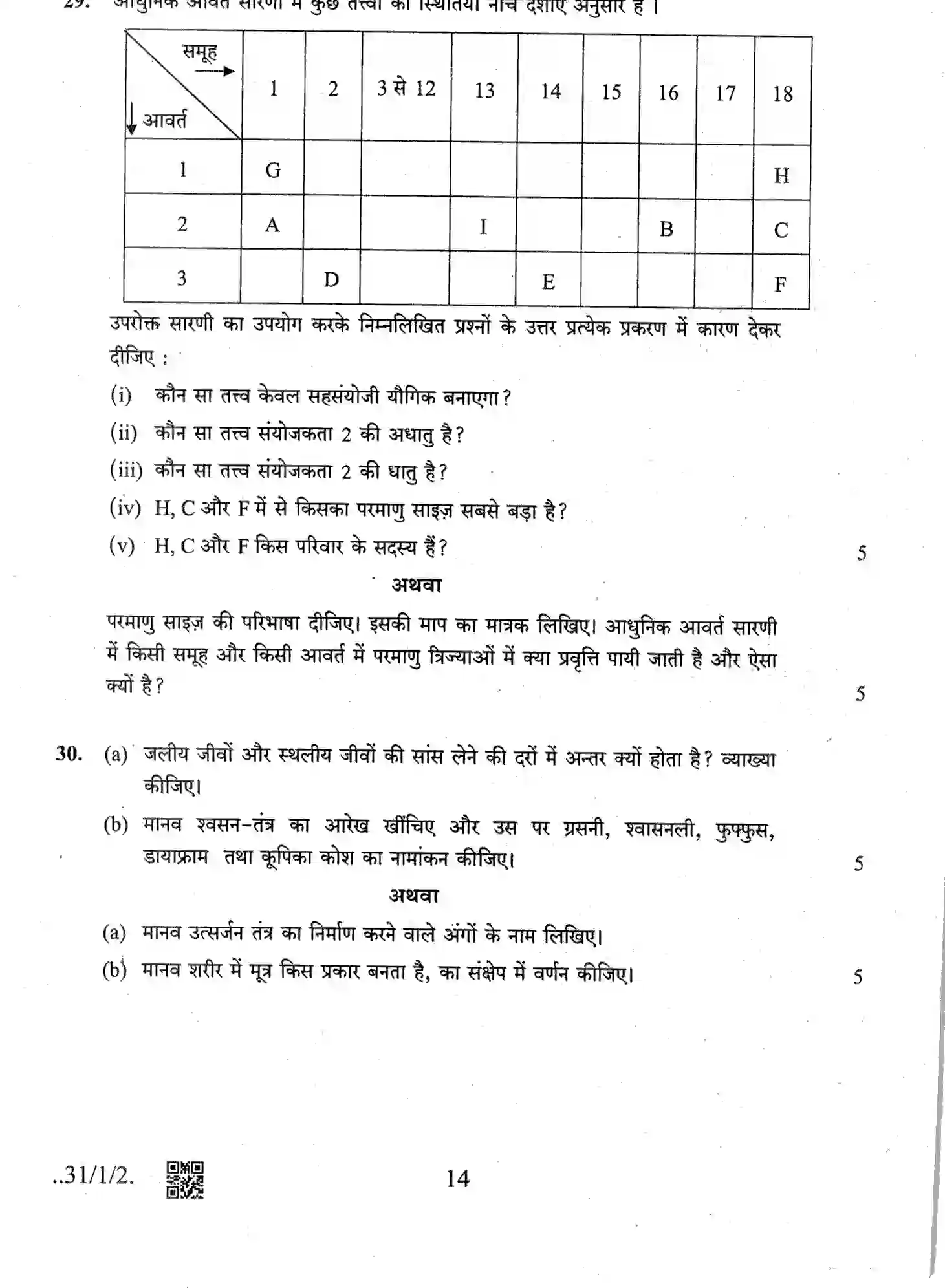 CBSE-Class-10-Previous-Year-Question-Papers-SCIENCE-JBB-31-1-2-Page-14 Image