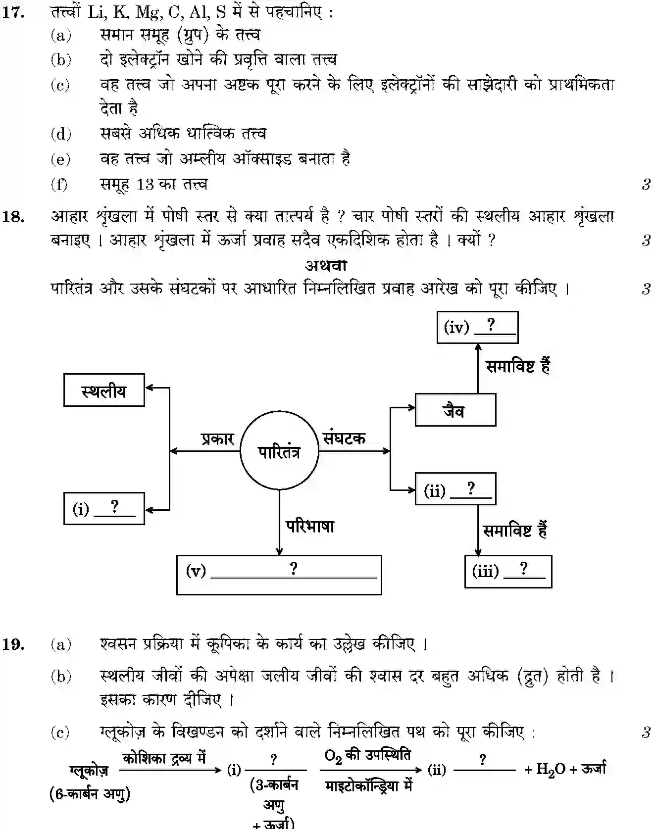 CBSE-Class-10-Previous-Year-Question-Papers-SCIENCE-JBB-31-5-1-Page-14 Image