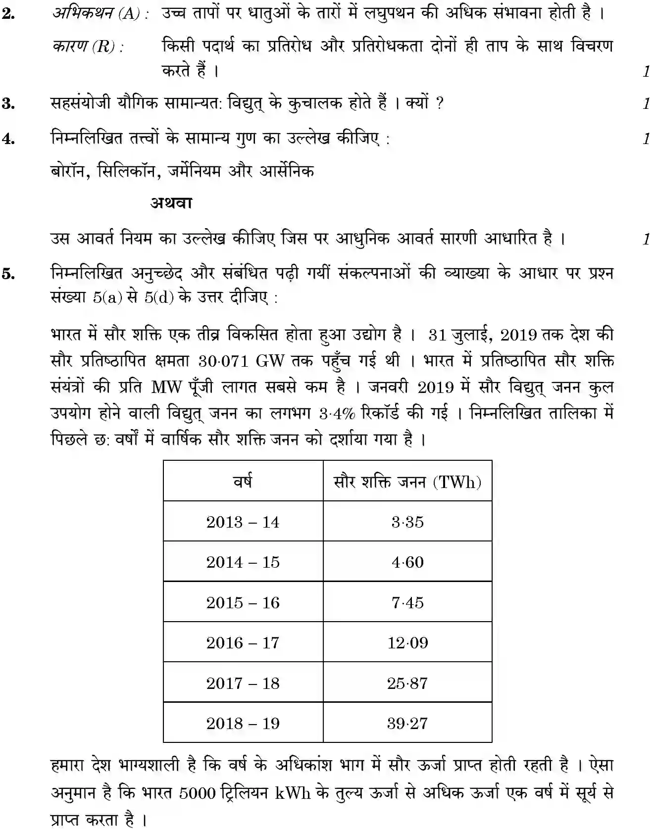 CBSE-Class-10-Previous-Year-Question-Papers-SCIENCE-JBB-31-5-3-Page-4 Image