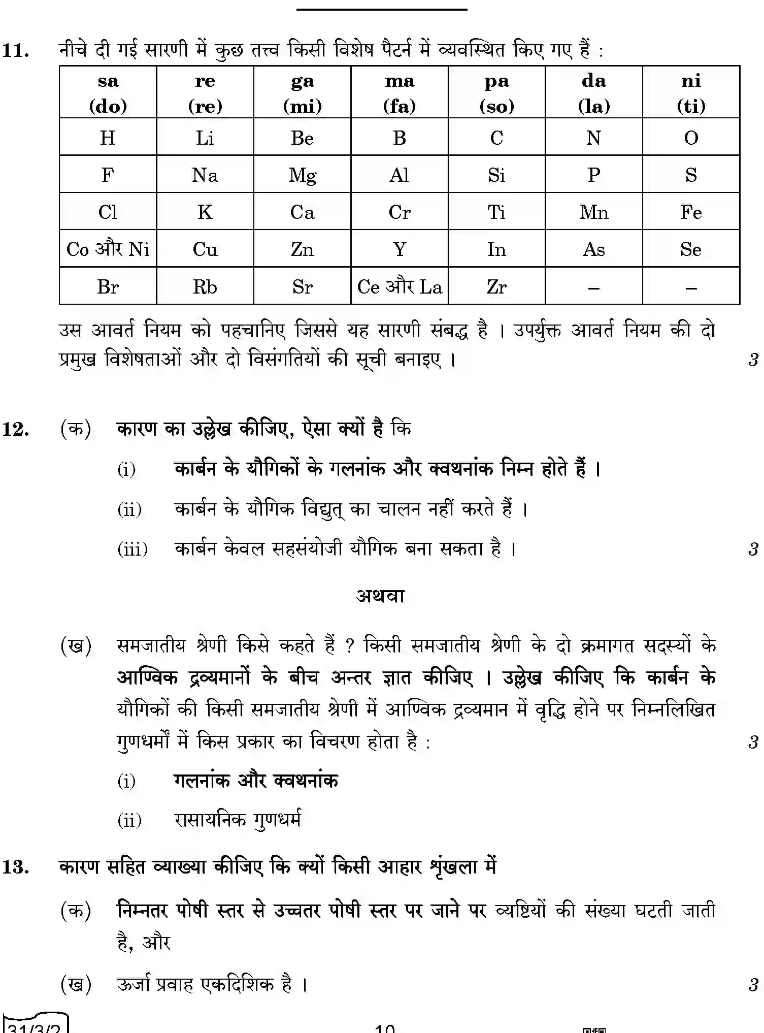 CBSE-Class-10-Previous-Year-Question-Papers-SCIENCE-QQBRR-3-SET-2-Page-10 Image