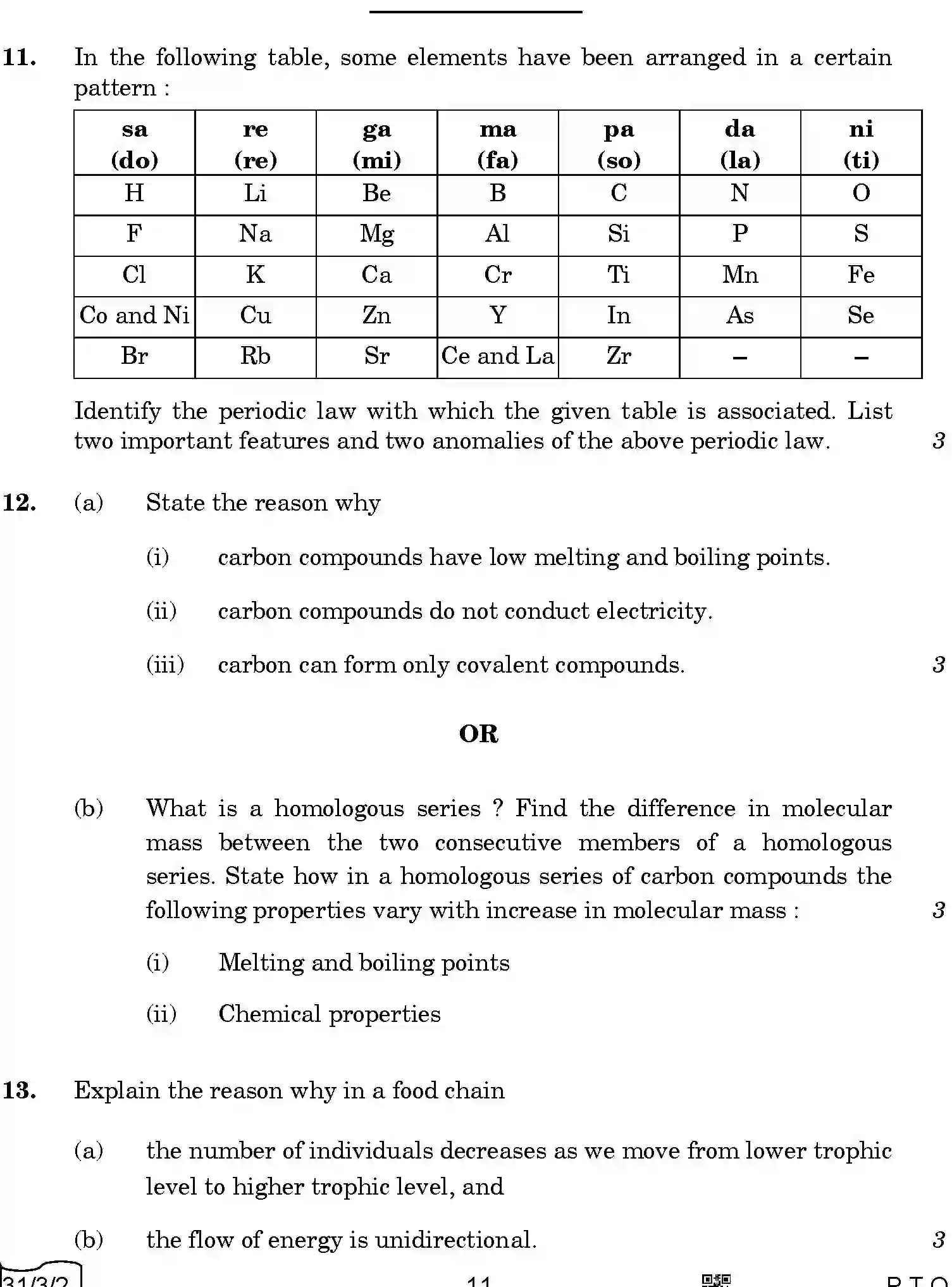 CBSE-Class-10-Previous-Year-Question-Papers-SCIENCE-QQBRR-3-SET-2-Page-11 Image