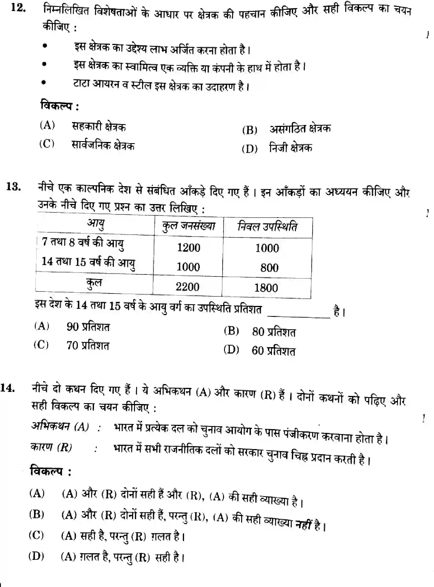 CBSE-Class-10-Previous-Year-Question-Papers-SOCIAL-SCIENCE-FEH3G-SET-2-Page-10 Image
