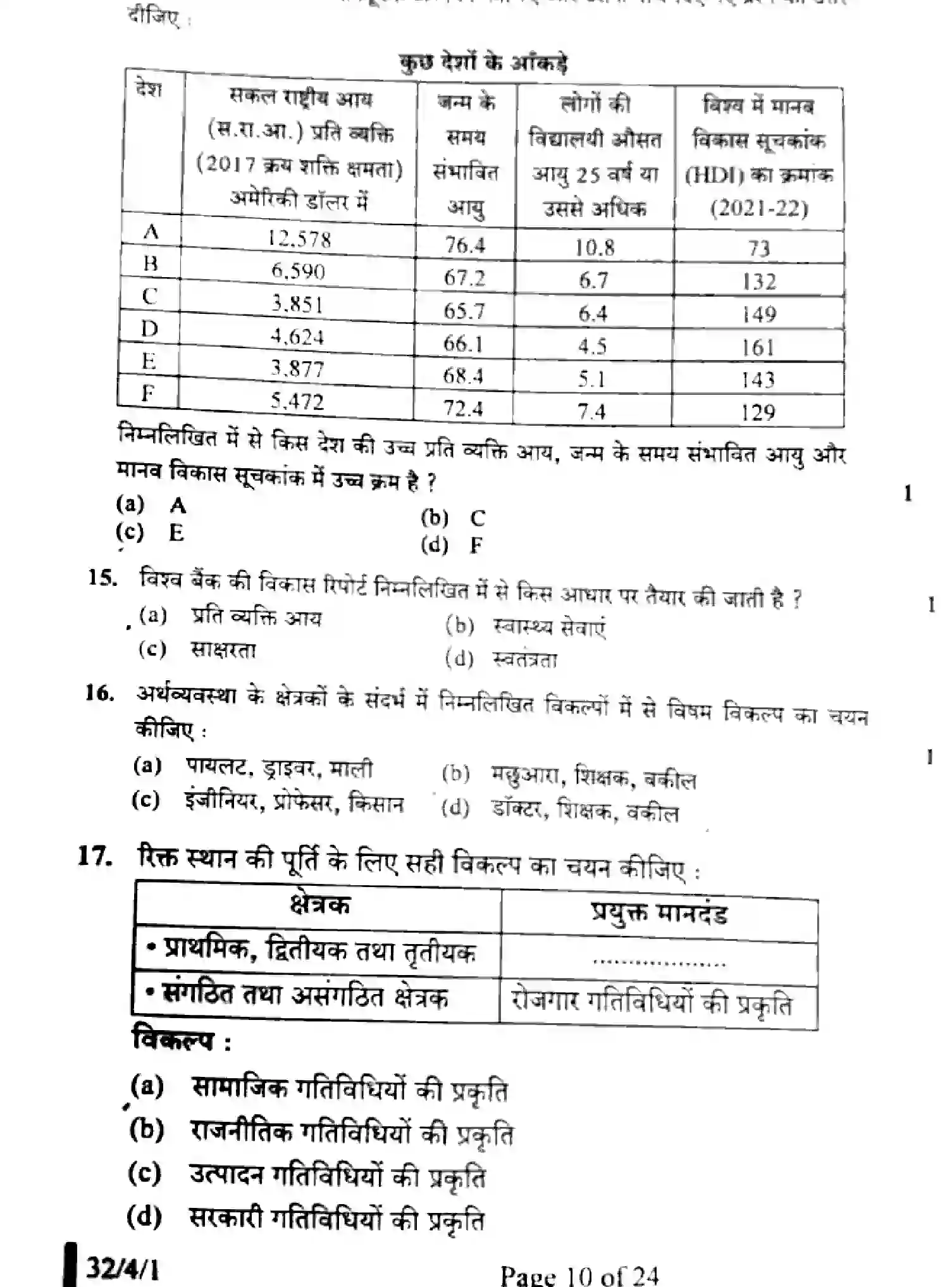 CBSE-Class-10-Previous-Year-Question-Papers-SOCIAL-SCIENCE-FH4GE-SET-1-Page-10 Image