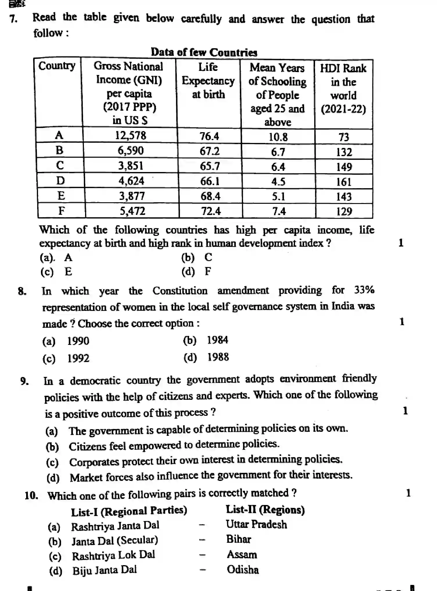 CBSE-Class-10-Previous-Year-Question-Papers-SOCIAL-SCIENCE-FH4GE-SET-2-Page-4 Image