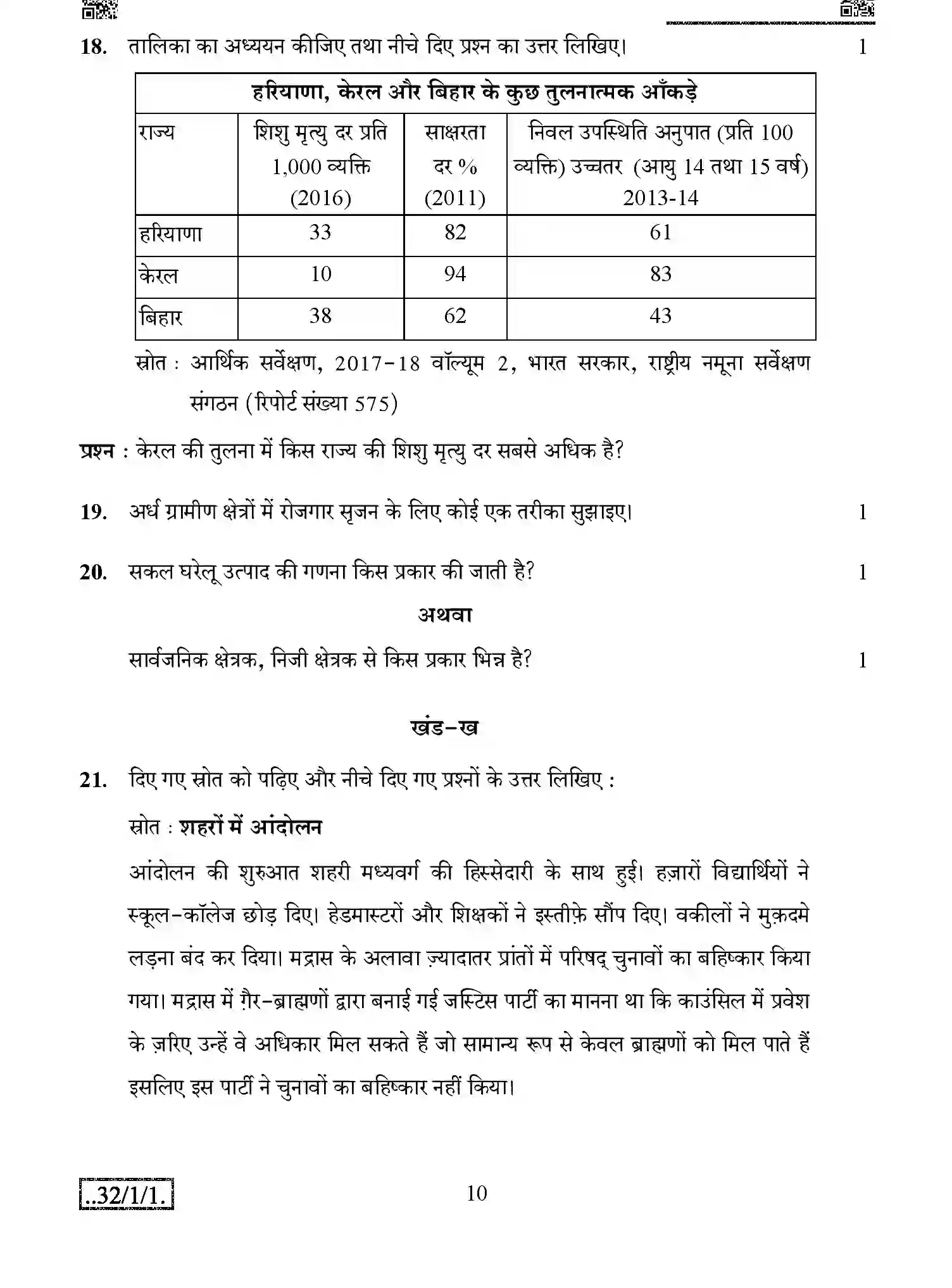 CBSE-Class-10-Previous-Year-Question-Papers-SOCIAL-SCIENCE-JBB-32-1-1-Page-10 Image
