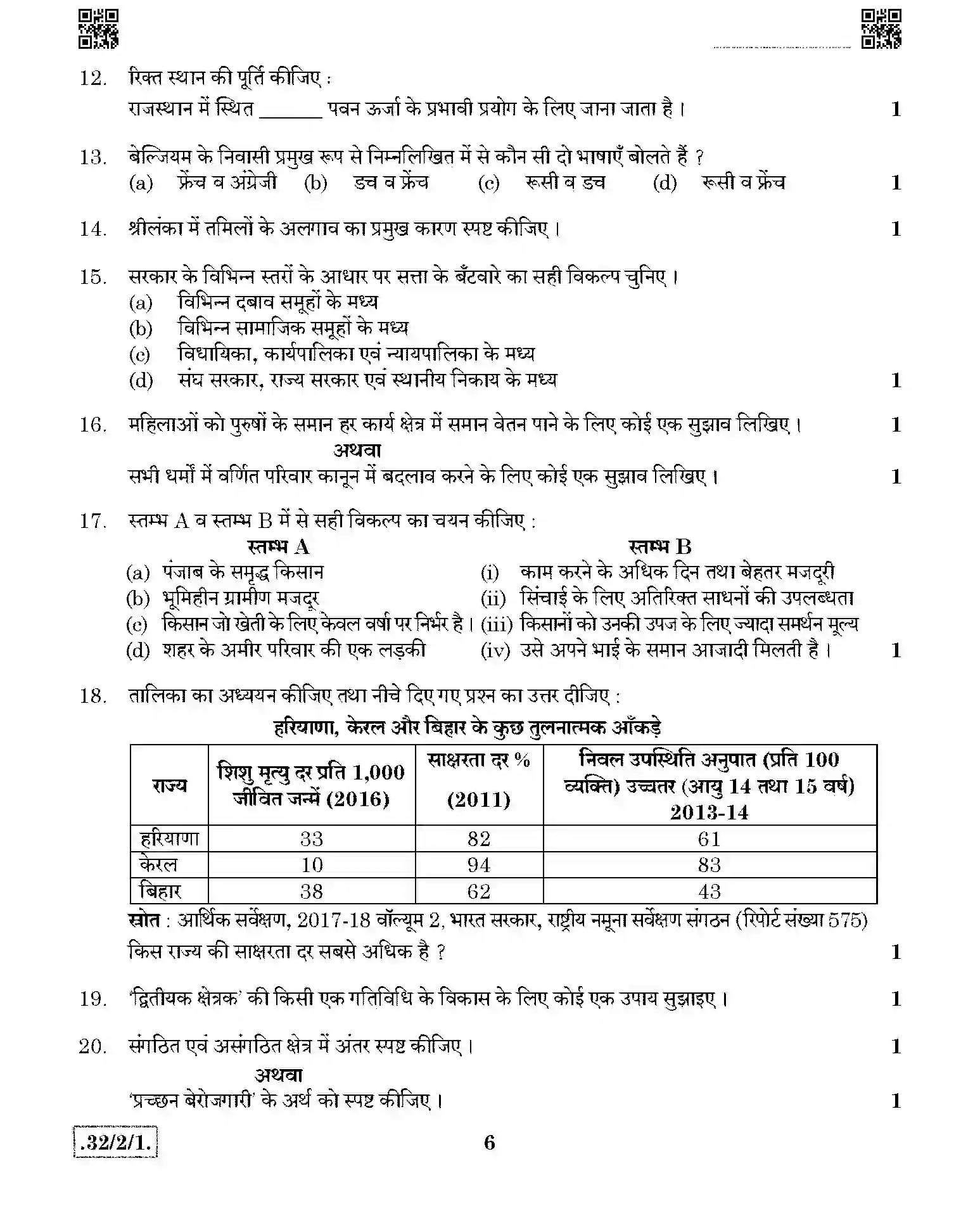 CBSE-Class-10-Previous-Year-Question-Papers-SOCIAL-SCIENCE-JBB-32-2-1-Page-6 Image