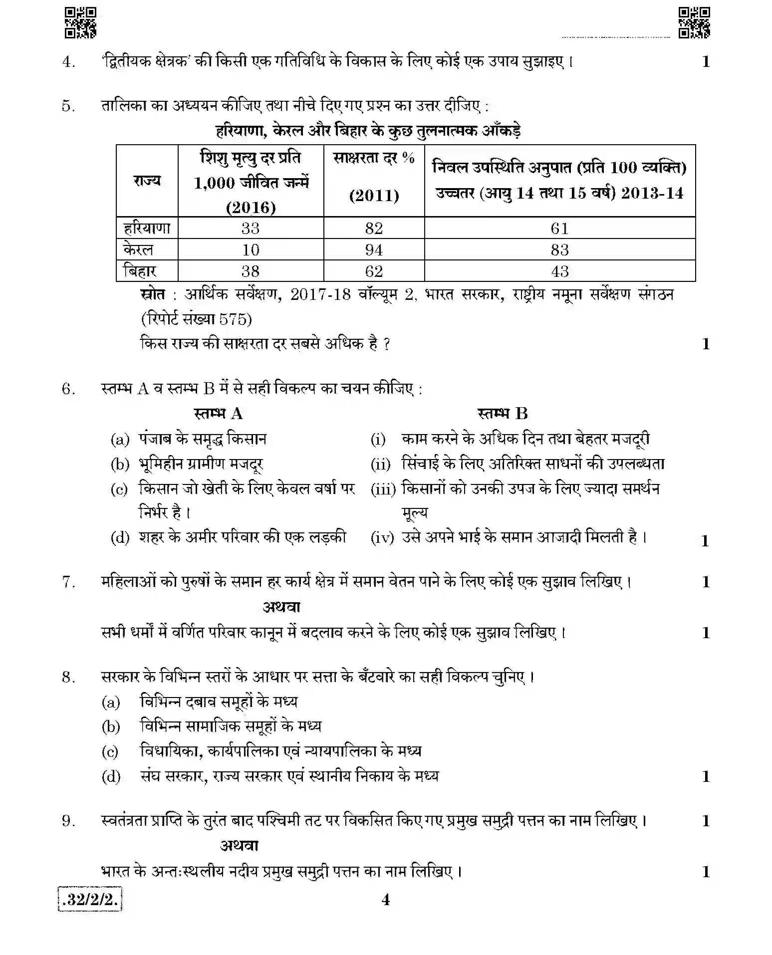 CBSE-Class-10-Previous-Year-Question-Papers-SOCIAL-SCIENCE-JBB-32-2-2-Page-4 Image
