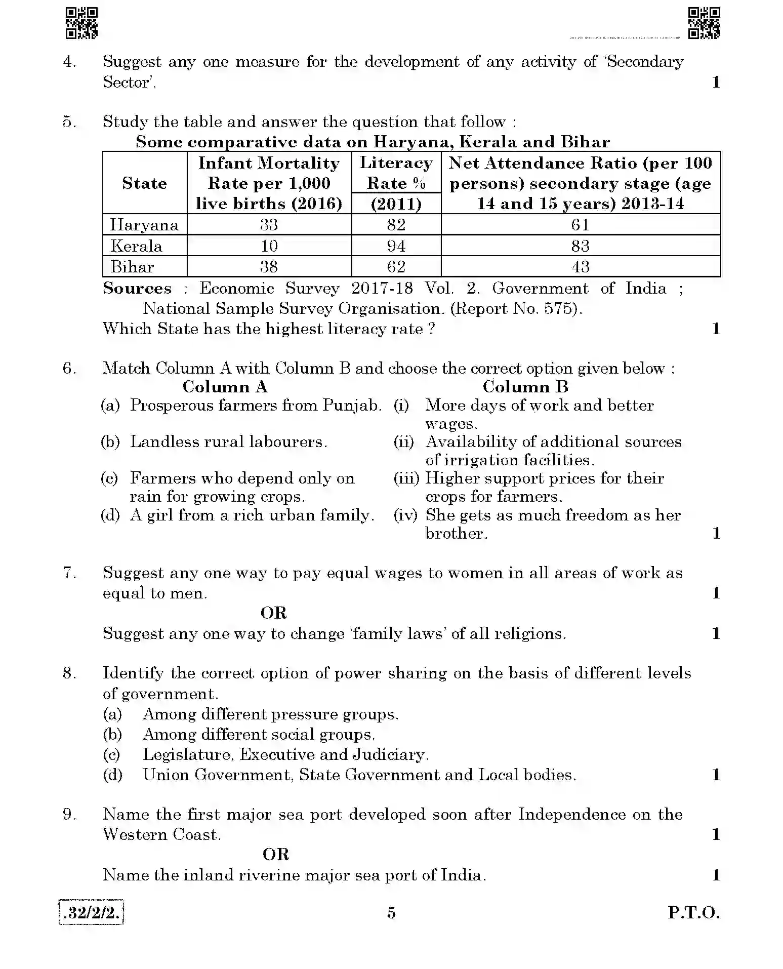 CBSE-Class-10-Previous-Year-Question-Papers-SOCIAL-SCIENCE-JBB-32-2-2-Page-5 Image