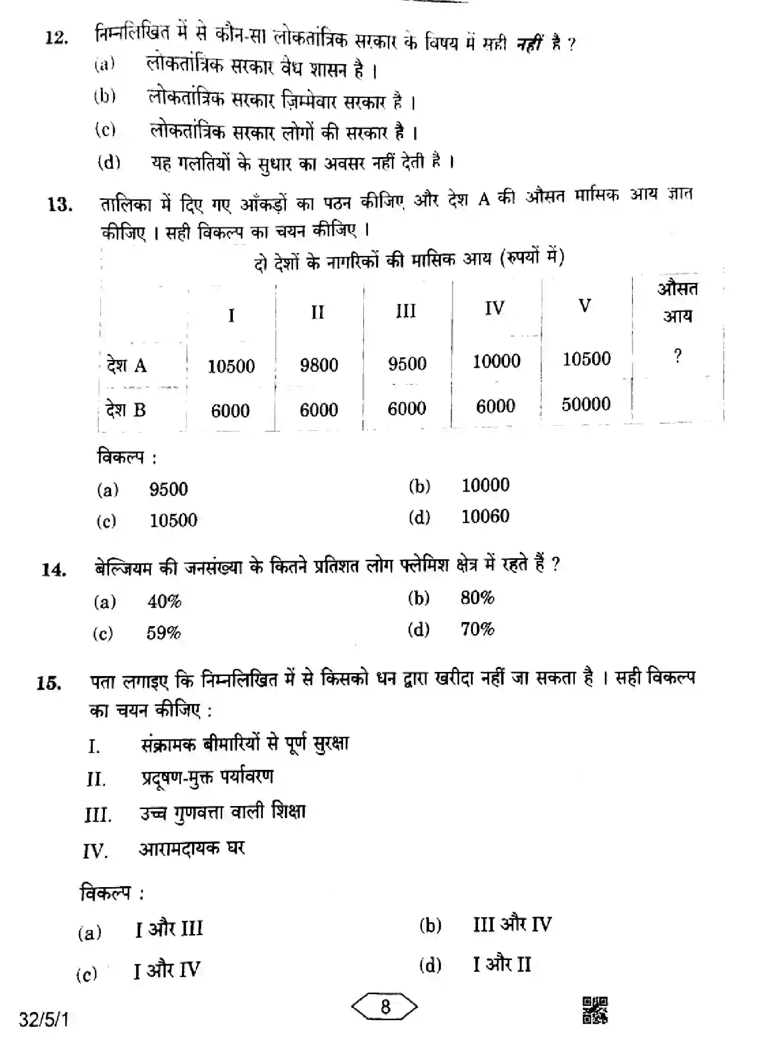 CBSE-Class-10-Previous-Year-Question-Papers-SOCIAL-SCIENCE-ZZYY1-5-SET-1-Page-8 Image