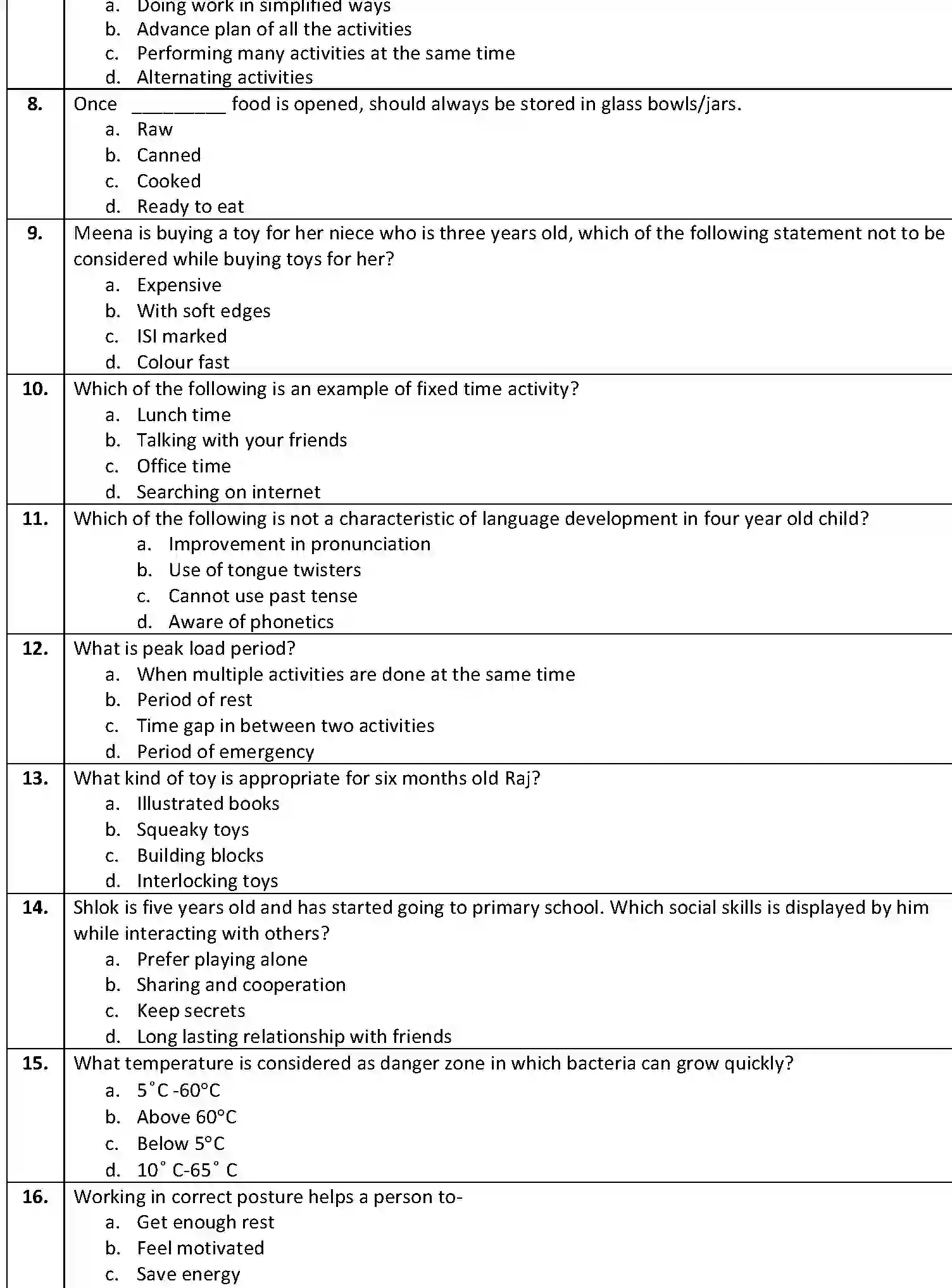 CBSE-Class-10-Previous-Year-Question-Papers-SQP-TERM-1-HOME-SCIENCE-Page-2 Image