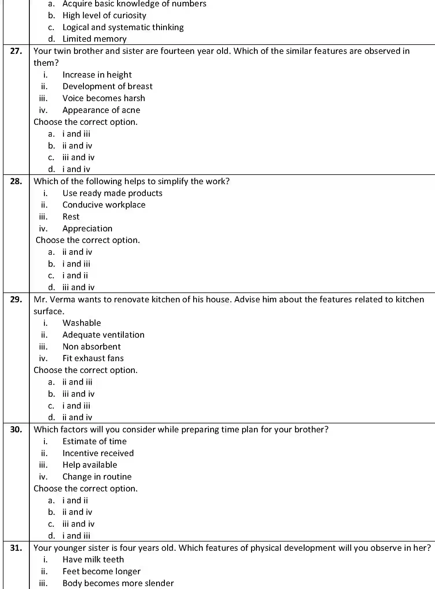 CBSE-Class-10-Previous-Year-Question-Papers-SQP-TERM-1-HOME-SCIENCE-Page-4 Image