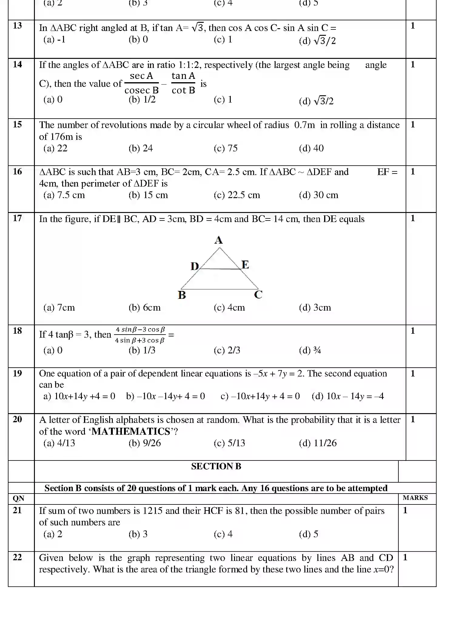 CBSE-Class-10-Previous-Year-Question-Papers-SQP-TERM-1-MATHEMATICS-STANDARD-Page-2 Image
