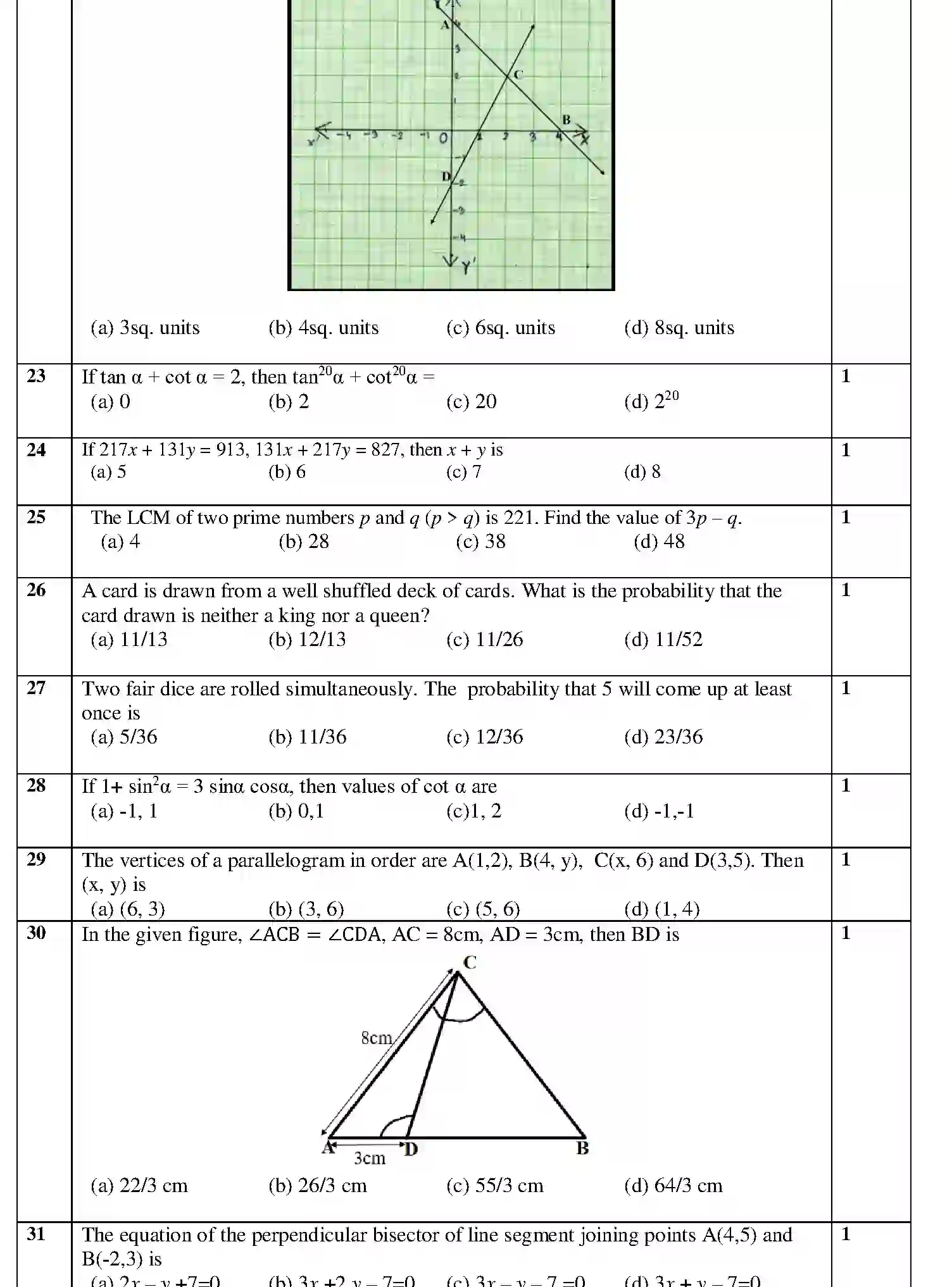 CBSE-Class-10-Previous-Year-Question-Papers-SQP-TERM-1-MATHEMATICS-STANDARD-Page-3 Image