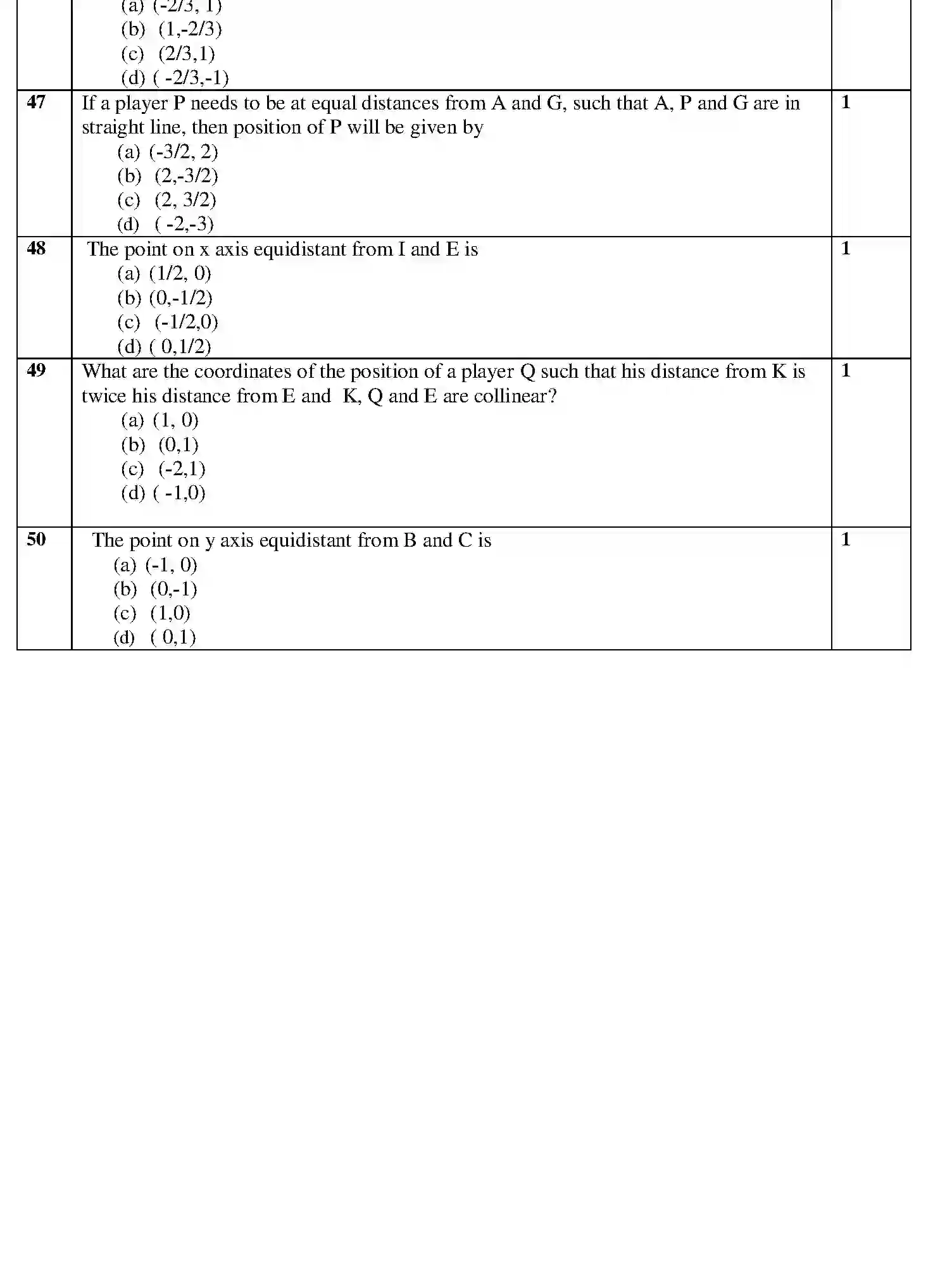 CBSE-Class-10-Previous-Year-Question-Papers-SQP-TERM-1-MATHEMATICS-STANDARD-Page-7 Image