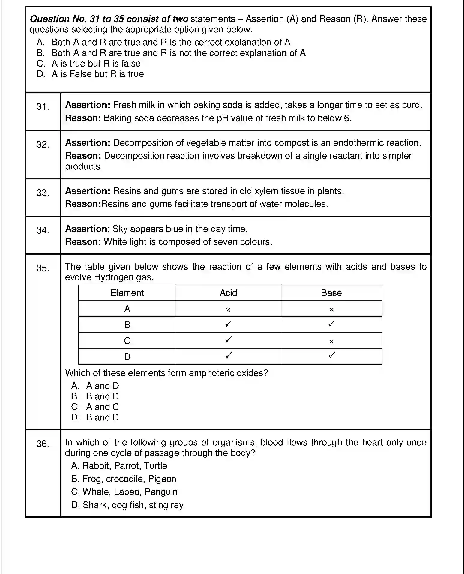 CBSE-Class-10-Previous-Year-Question-Papers-SQP-TERM-1-SCIENCE-Page-12 Image