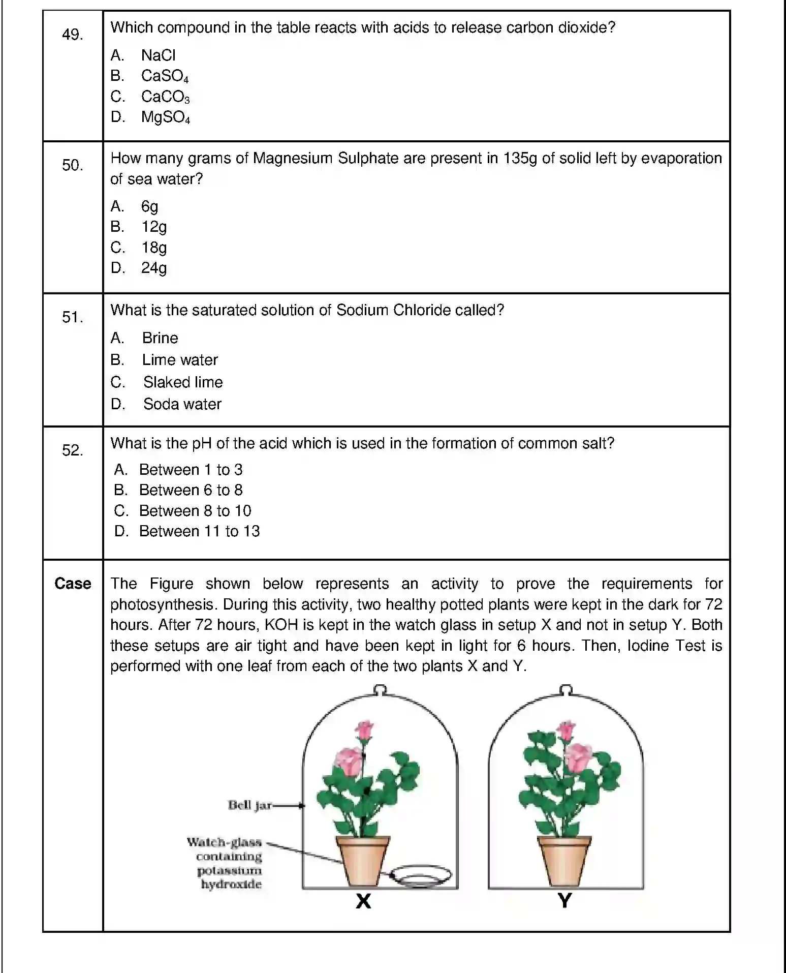 CBSE-Class-10-Previous-Year-Question-Papers-SQP-TERM-1-SCIENCE-Page-17 Image