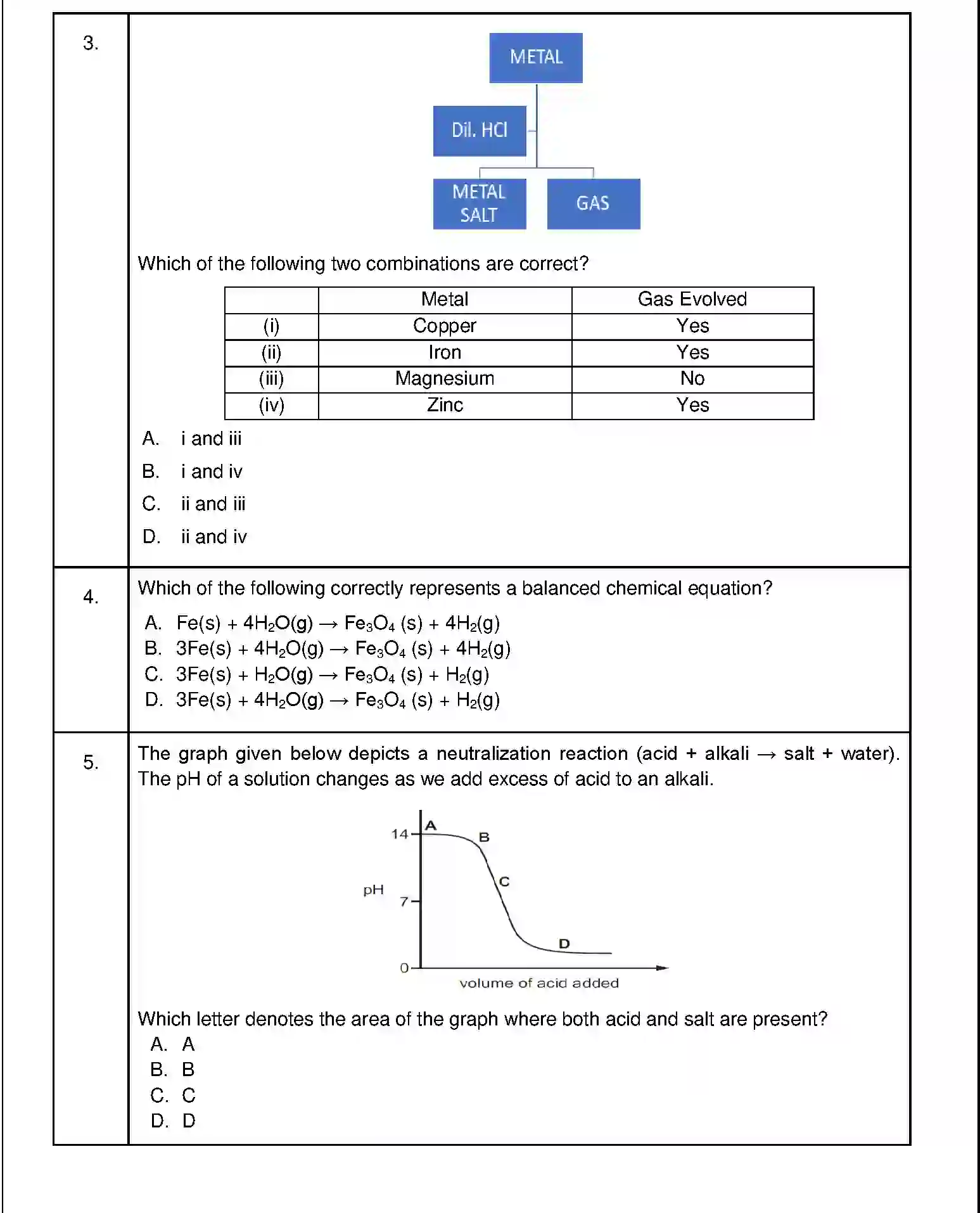 CBSE-Class-10-Previous-Year-Question-Papers-SQP-TERM-1-SCIENCE-Page-2 Image