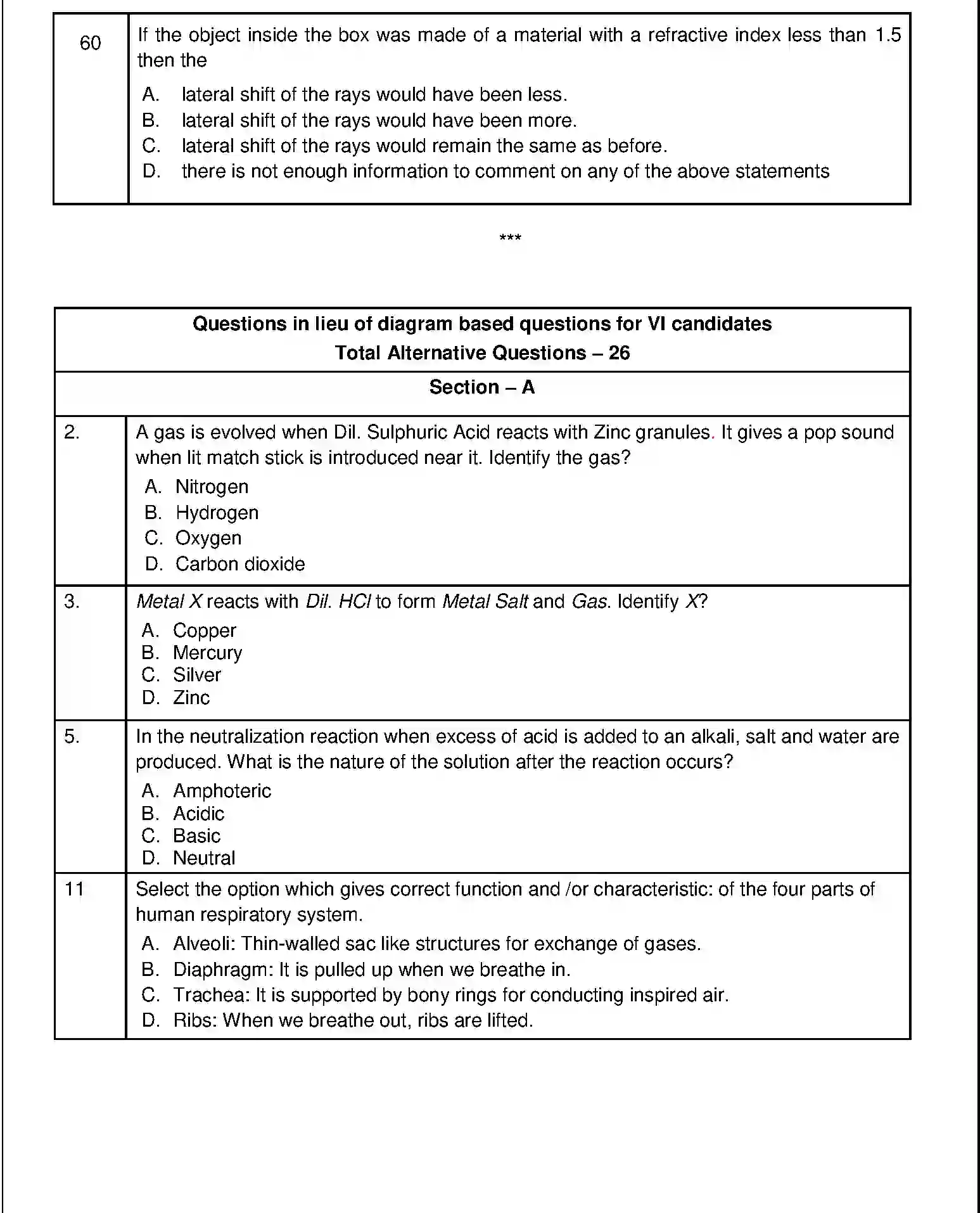 CBSE-Class-10-Previous-Year-Question-Papers-SQP-TERM-1-SCIENCE-Page-20 Image