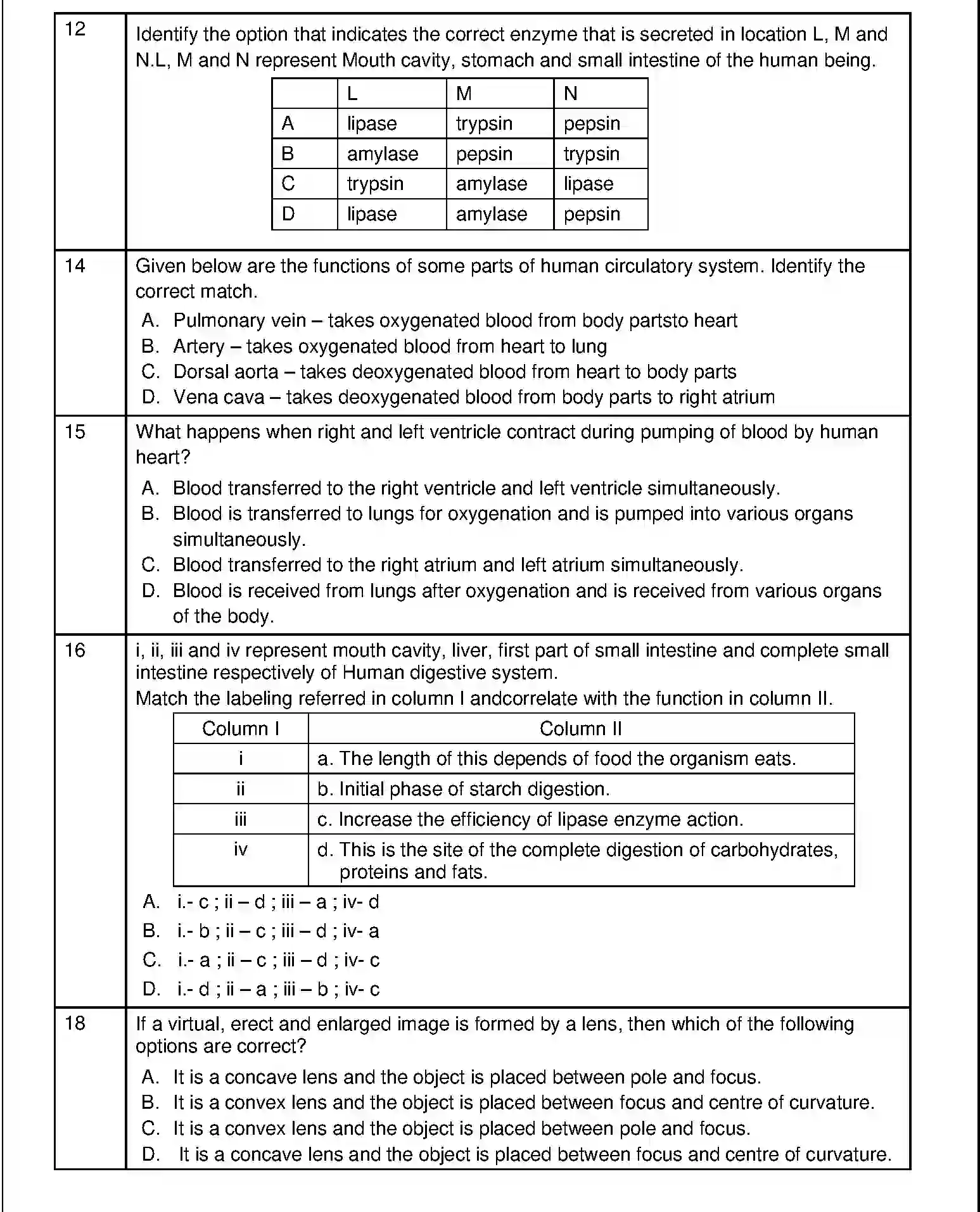CBSE-Class-10-Previous-Year-Question-Papers-SQP-TERM-1-SCIENCE-Page-21 Image
