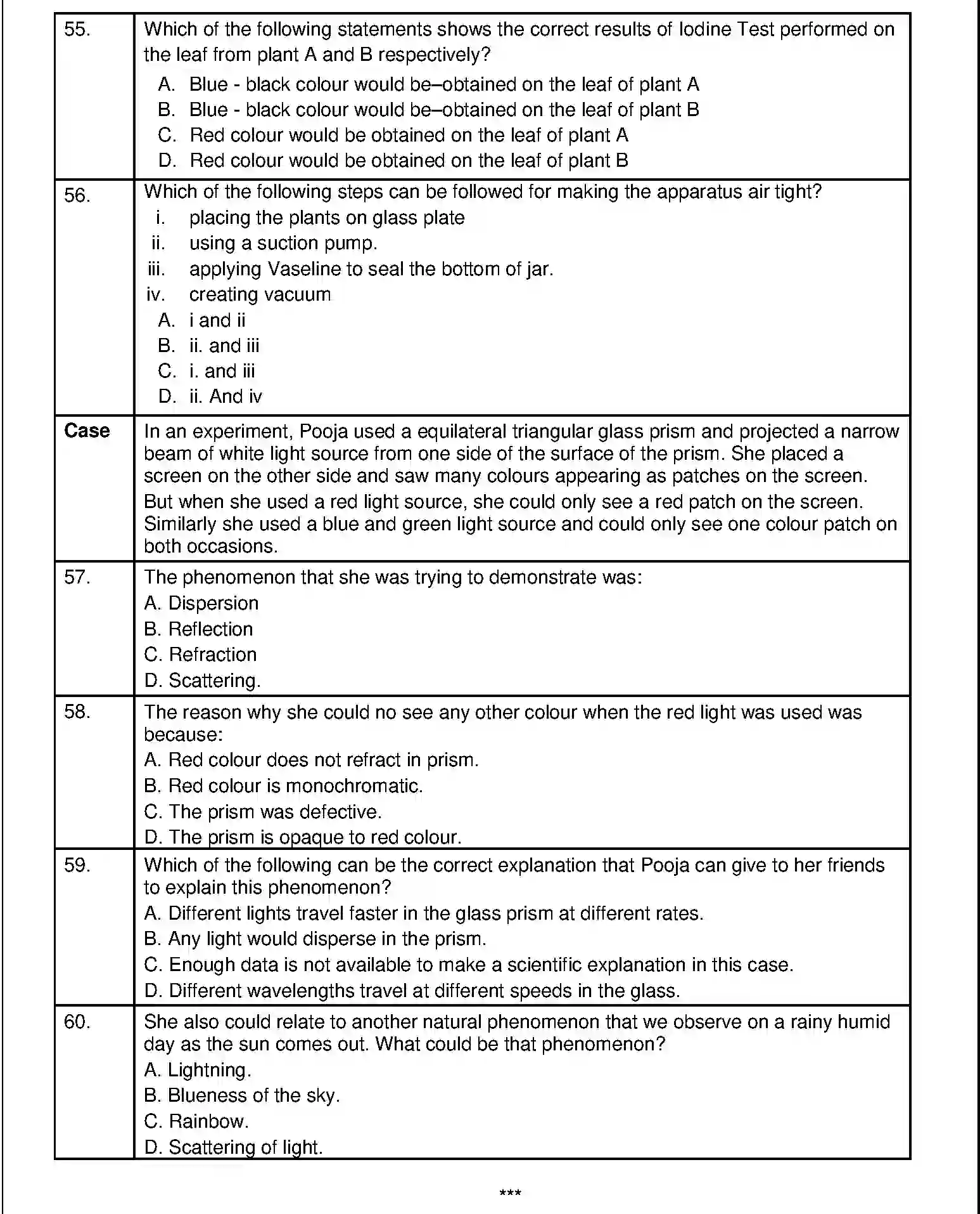 CBSE-Class-10-Previous-Year-Question-Papers-SQP-TERM-1-SCIENCE-Page-24 Image