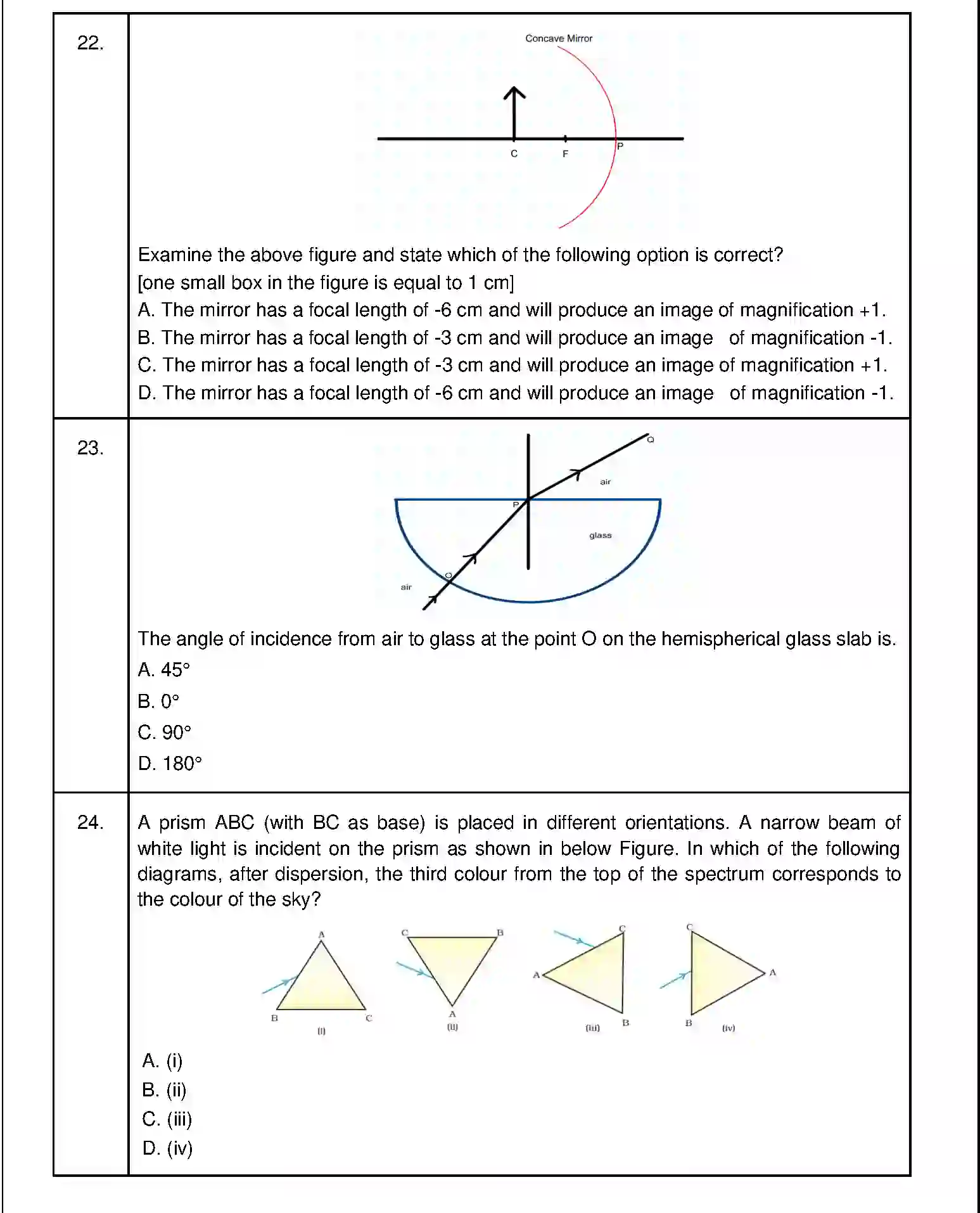 CBSE-Class-10-Previous-Year-Question-Papers-SQP-TERM-1-SCIENCE-Page-8 Image