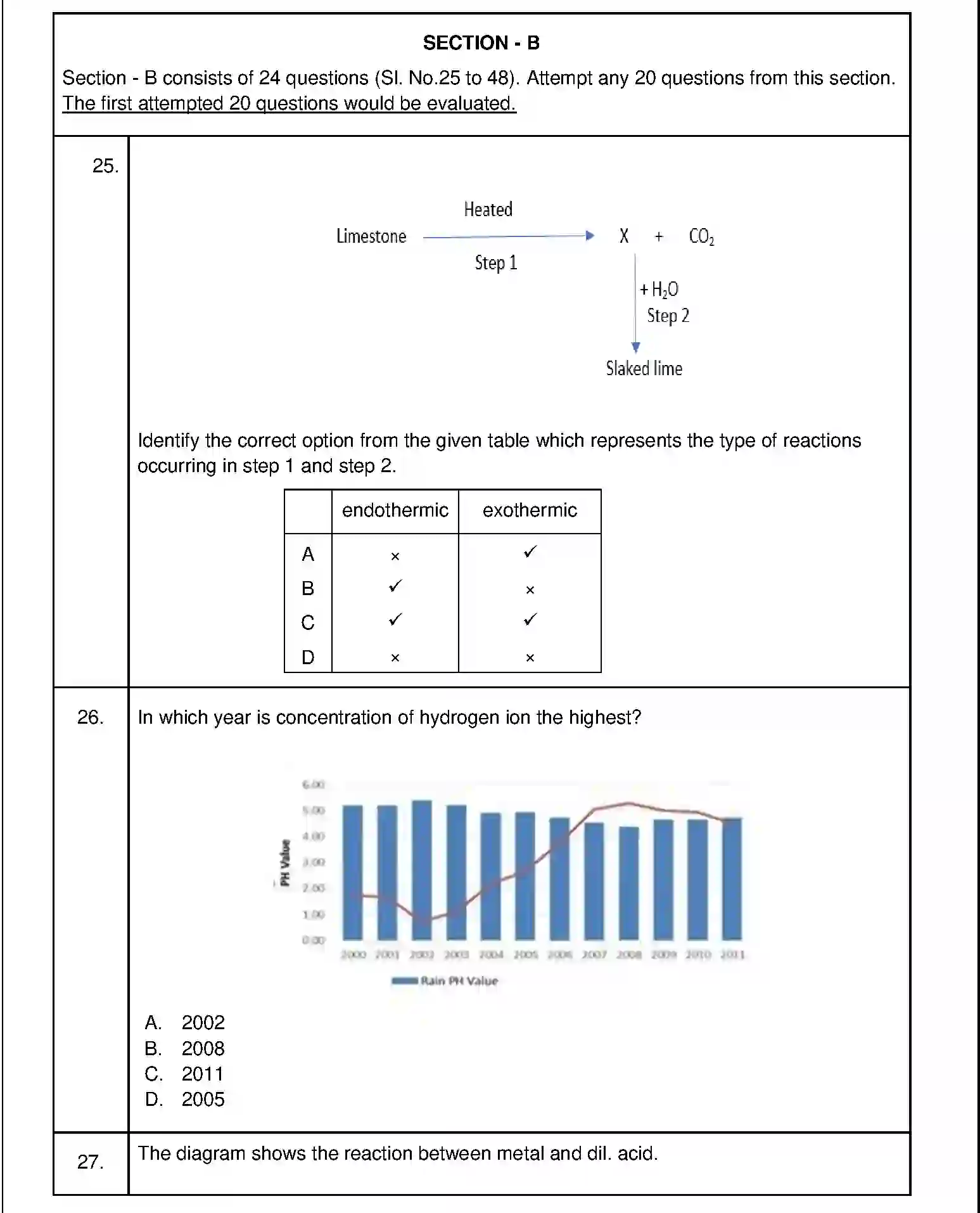 CBSE-Class-10-Previous-Year-Question-Papers-SQP-TERM-1-SCIENCE-Page-9 Image