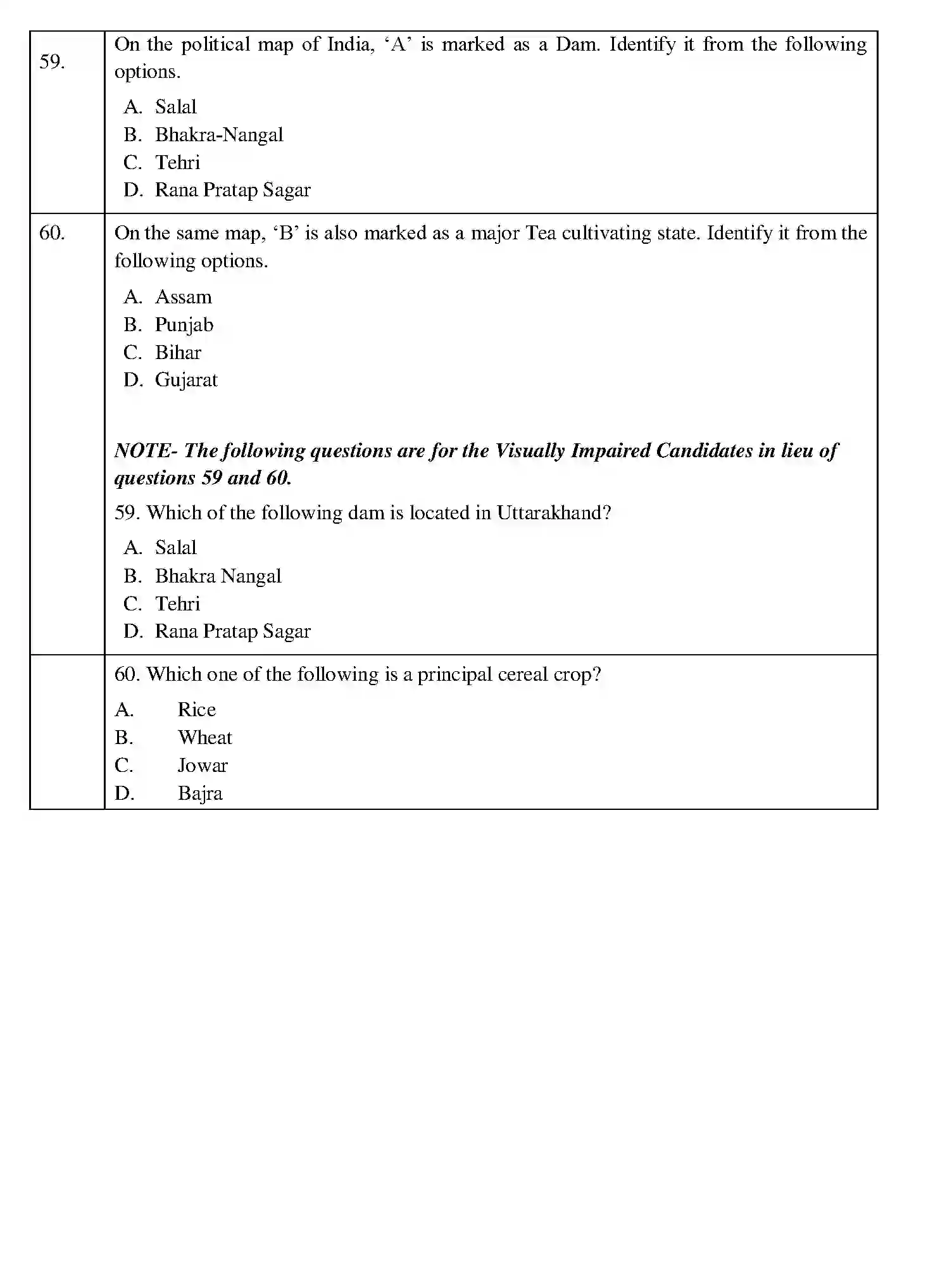CBSE-Class-10-Previous-Year-Question-Papers-SQP-TERM-1-SOCIAL-SCIENCE-Page-14 Image