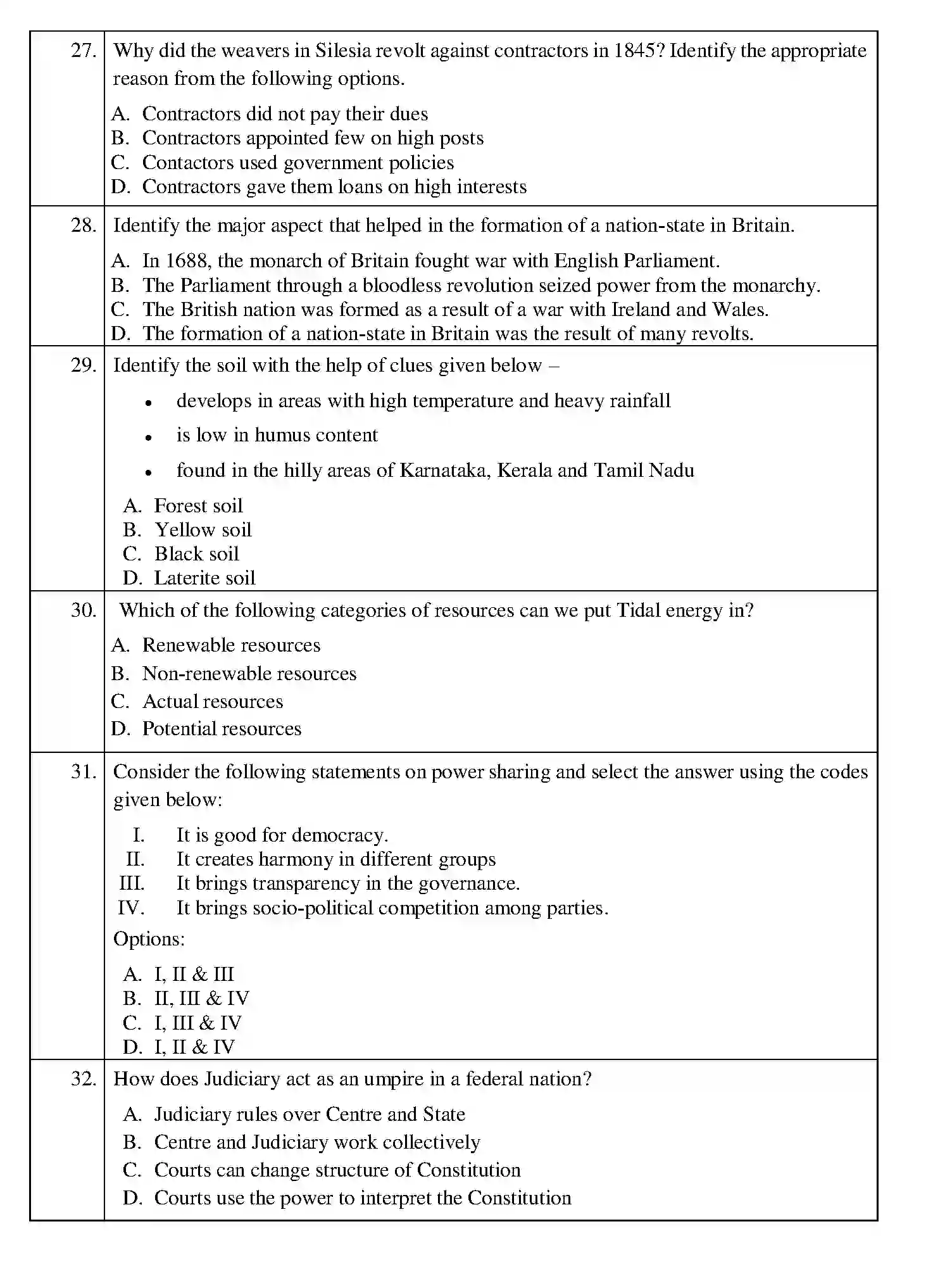 CBSE-Class-10-Previous-Year-Question-Papers-SQP-TERM-1-SOCIAL-SCIENCE-Page-6 Image