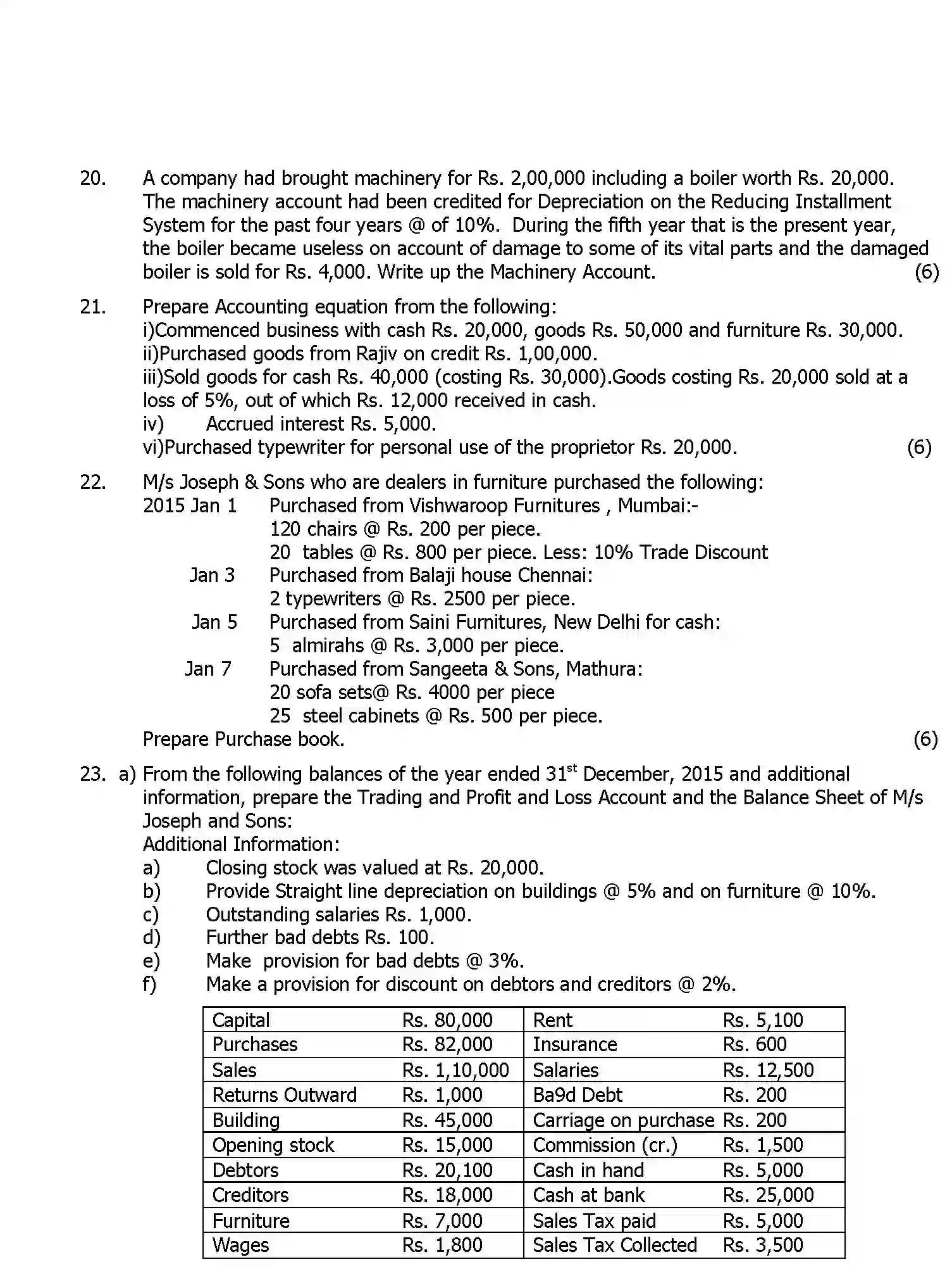 CBSE-Class-11-Previous-Year-Question-Papers-ACCOUNTANCY-Page-3 Image