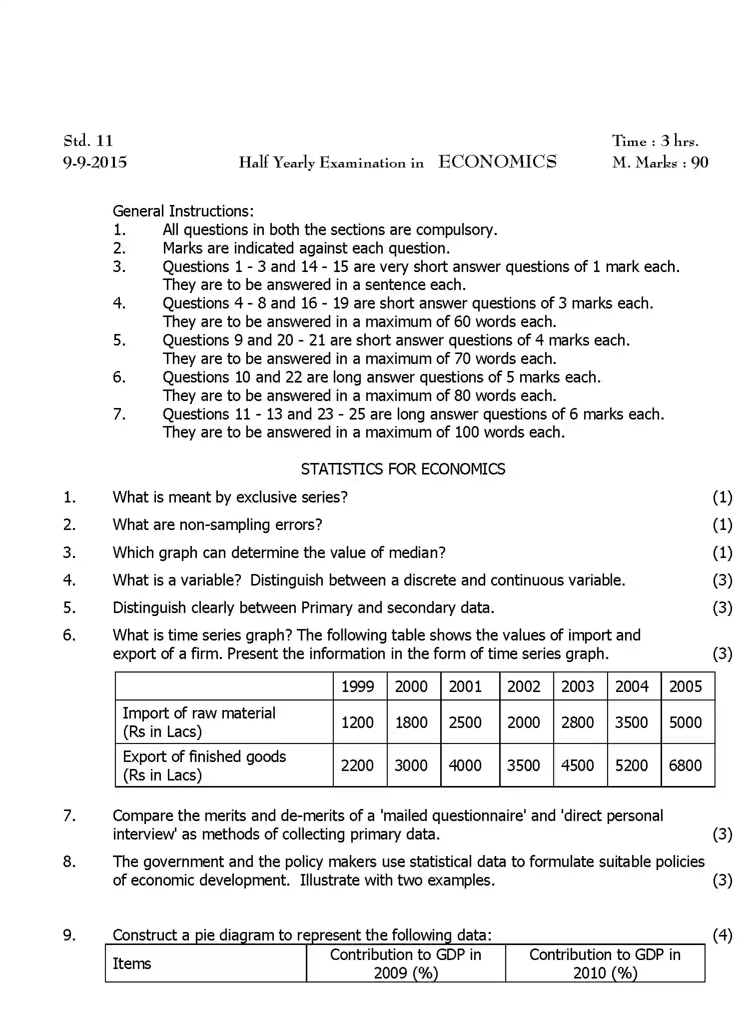 CBSE-Class-11-Previous-Year-Question-Papers-HY-ECONOMICS-Page-1 Image