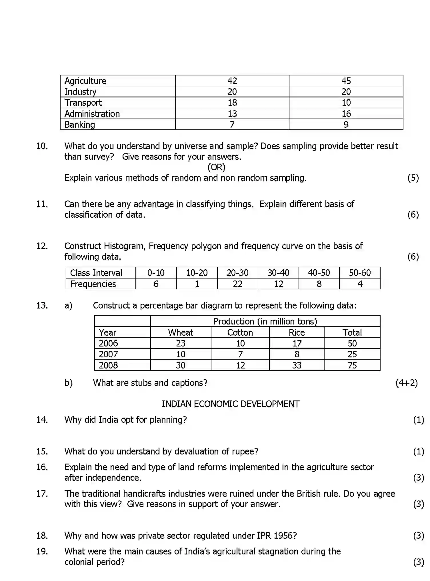 CBSE-Class-11-Previous-Year-Question-Papers-HY-ECONOMICS-Page-2 Image