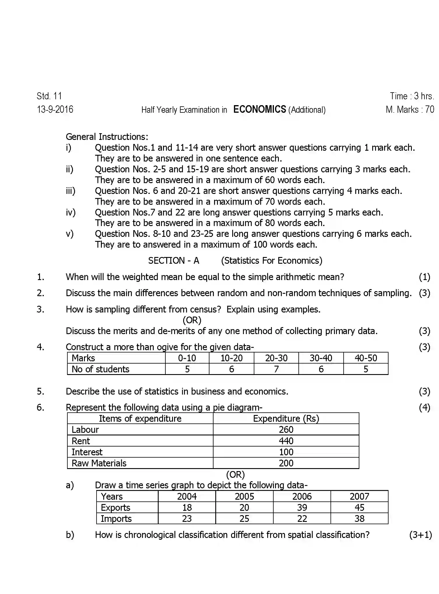 CBSE-Class-11-Previous-Year-Question-Papers-HY-ECONOMICS-ADDITIONAL-Page-1 Image