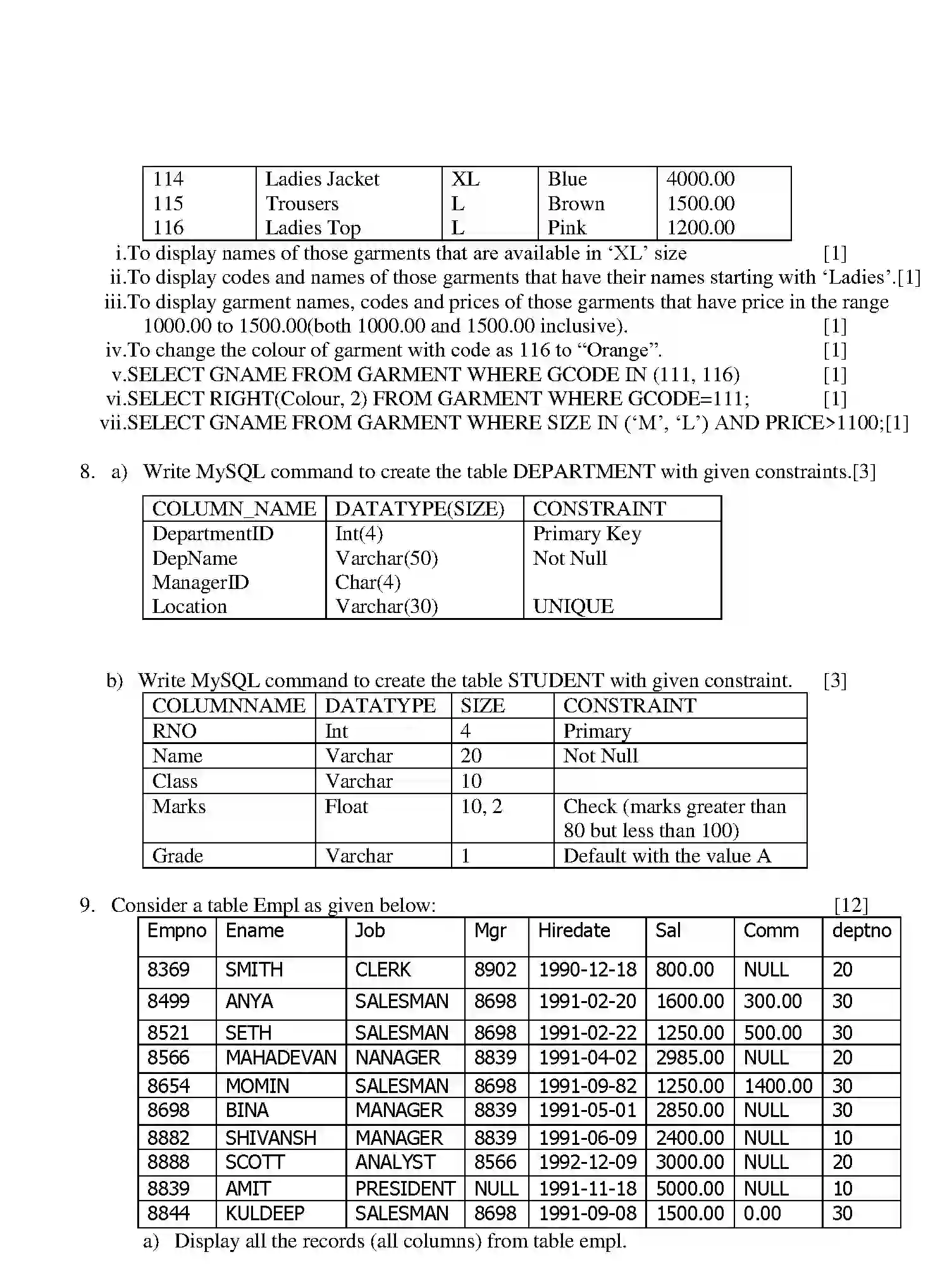 CBSE-Class-11-Previous-Year-Question-Papers-HY-INFORMATICS-PRACTICE-Page-3 Image