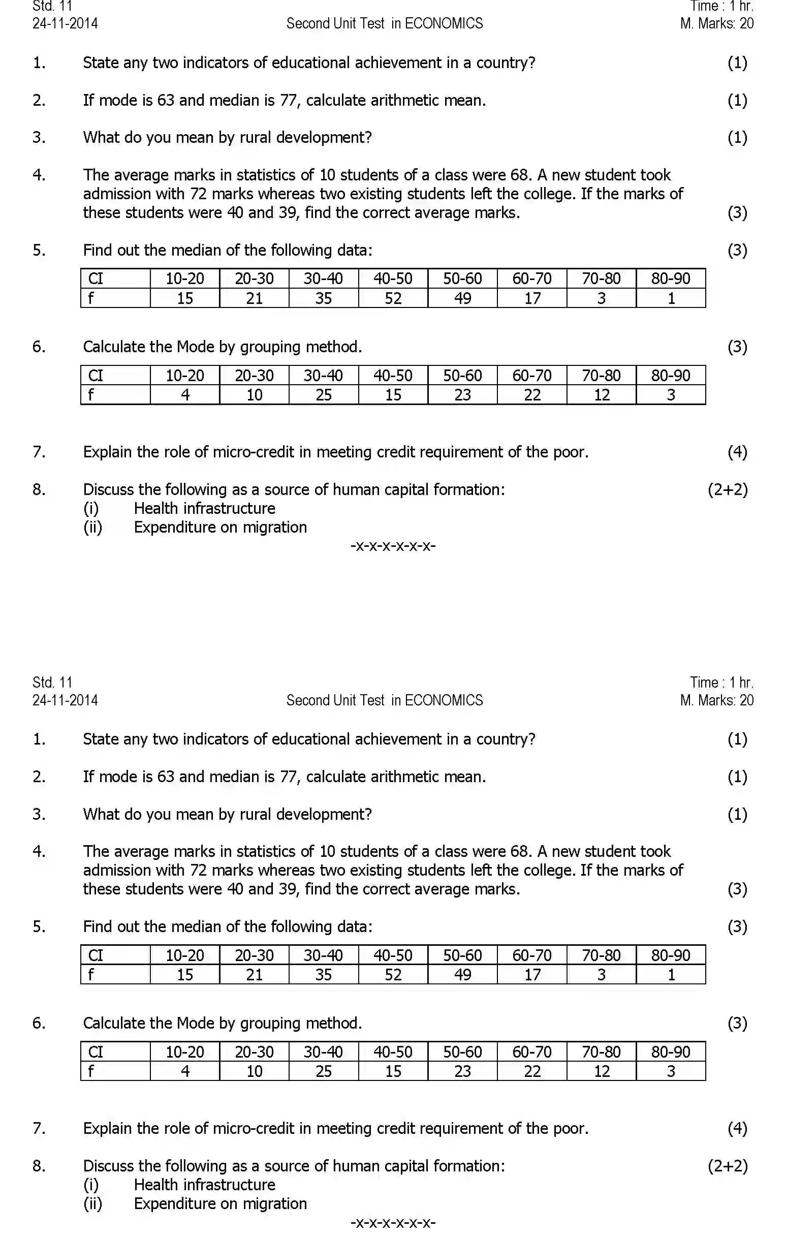CBSE-Class-11-Previous-Year-Question-Papers-UT2-ECONOMICS-Page-1 Image