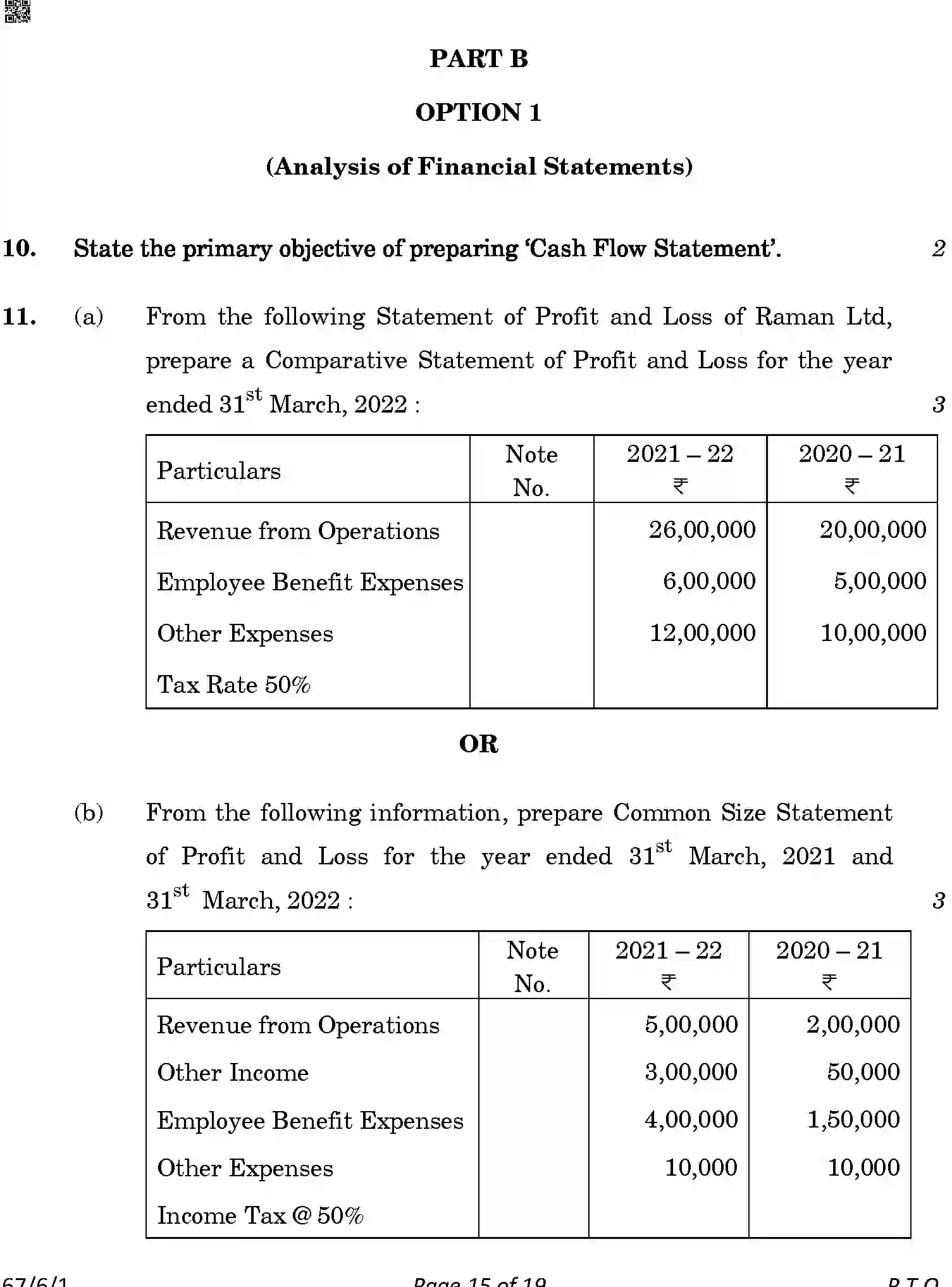 CBSE-Class-12-Previous-Year-Question-Papers-ACCOUNTANCY-A6BAB-C-SET-1-COMP-Page-15 Image