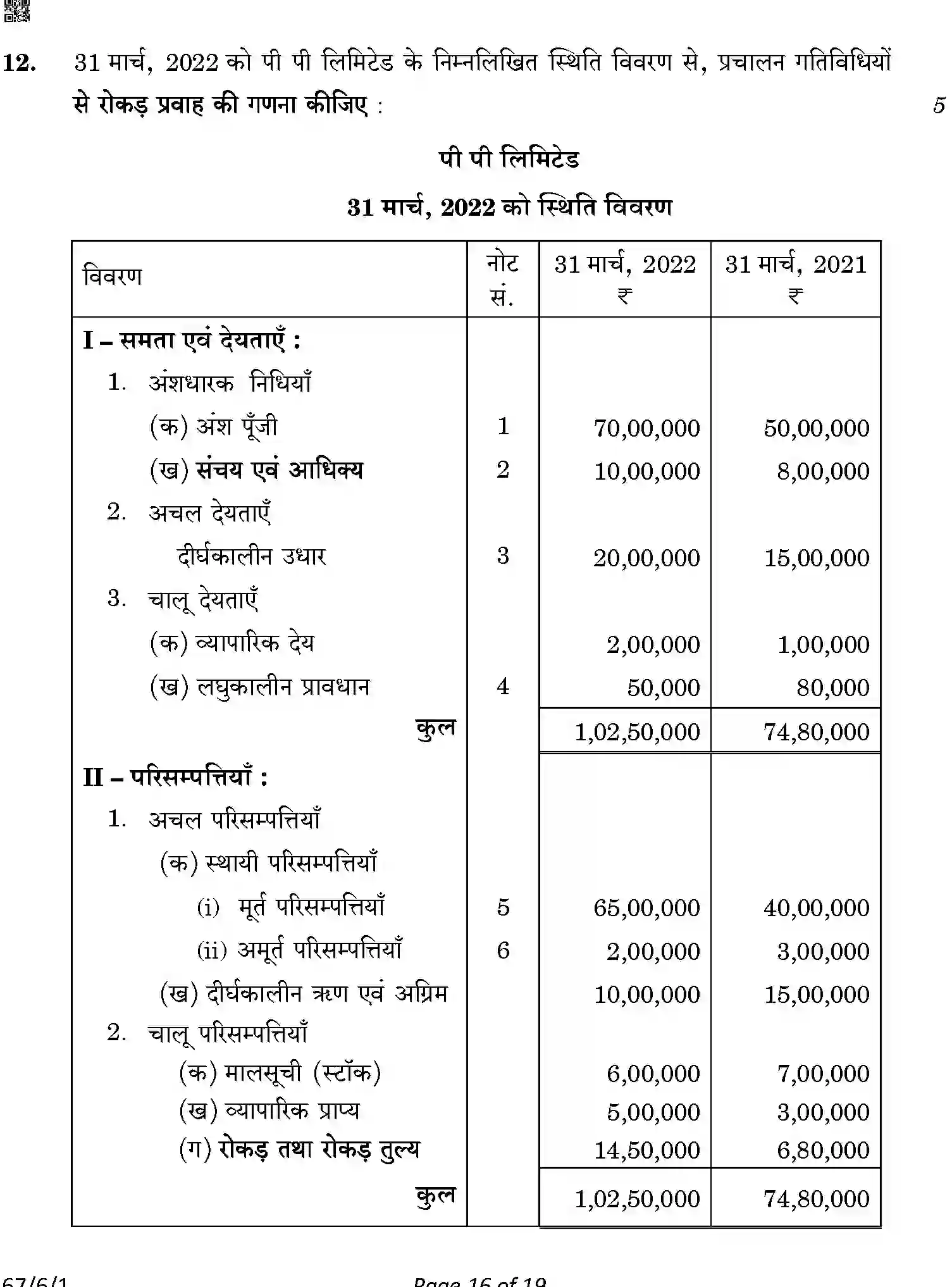 CBSE-Class-12-Previous-Year-Question-Papers-ACCOUNTANCY-A6BAB-C-SET-1-COMP-Page-16 Image