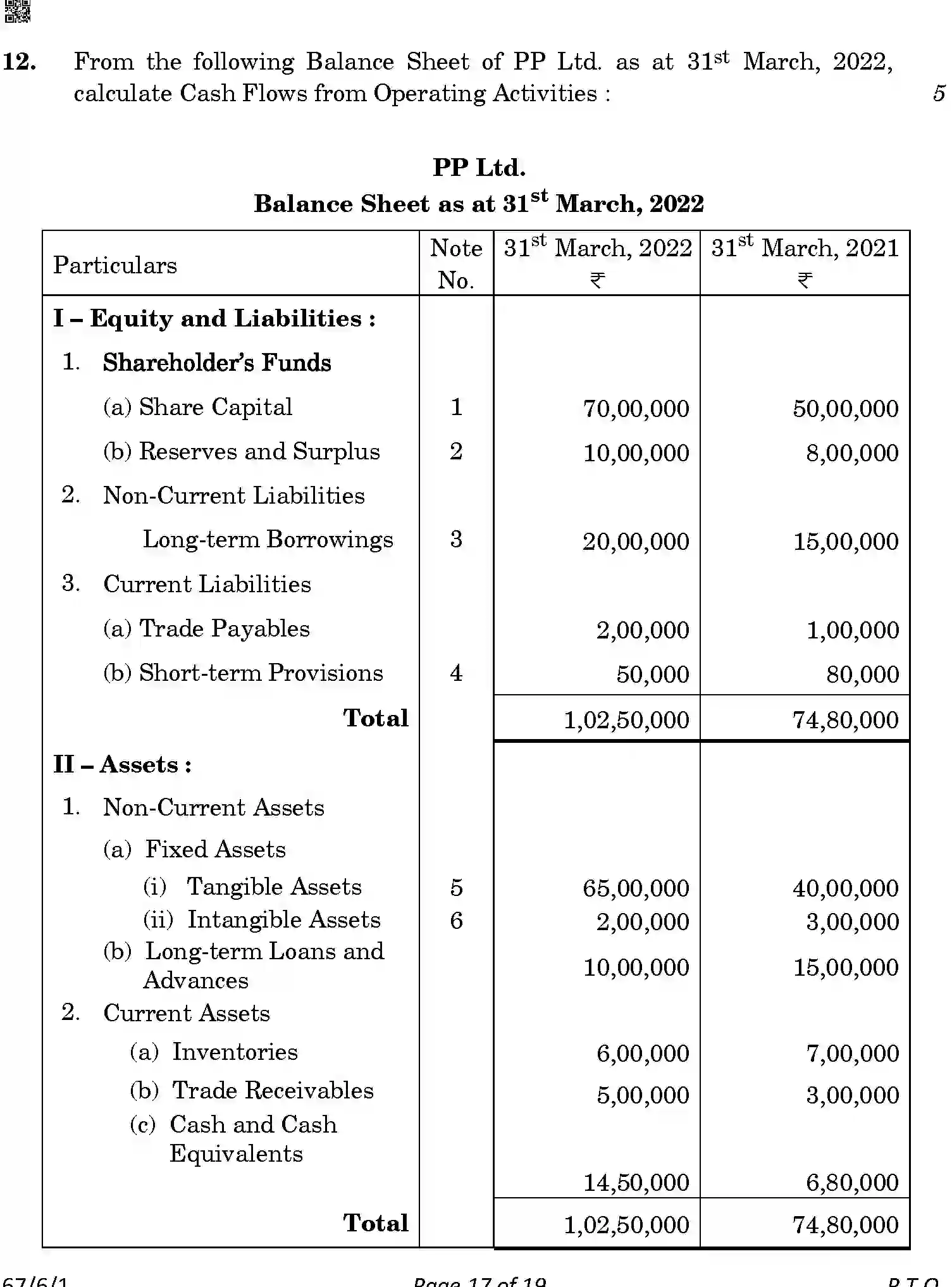 CBSE-Class-12-Previous-Year-Question-Papers-ACCOUNTANCY-A6BAB-C-SET-1-COMP-Page-17 Image