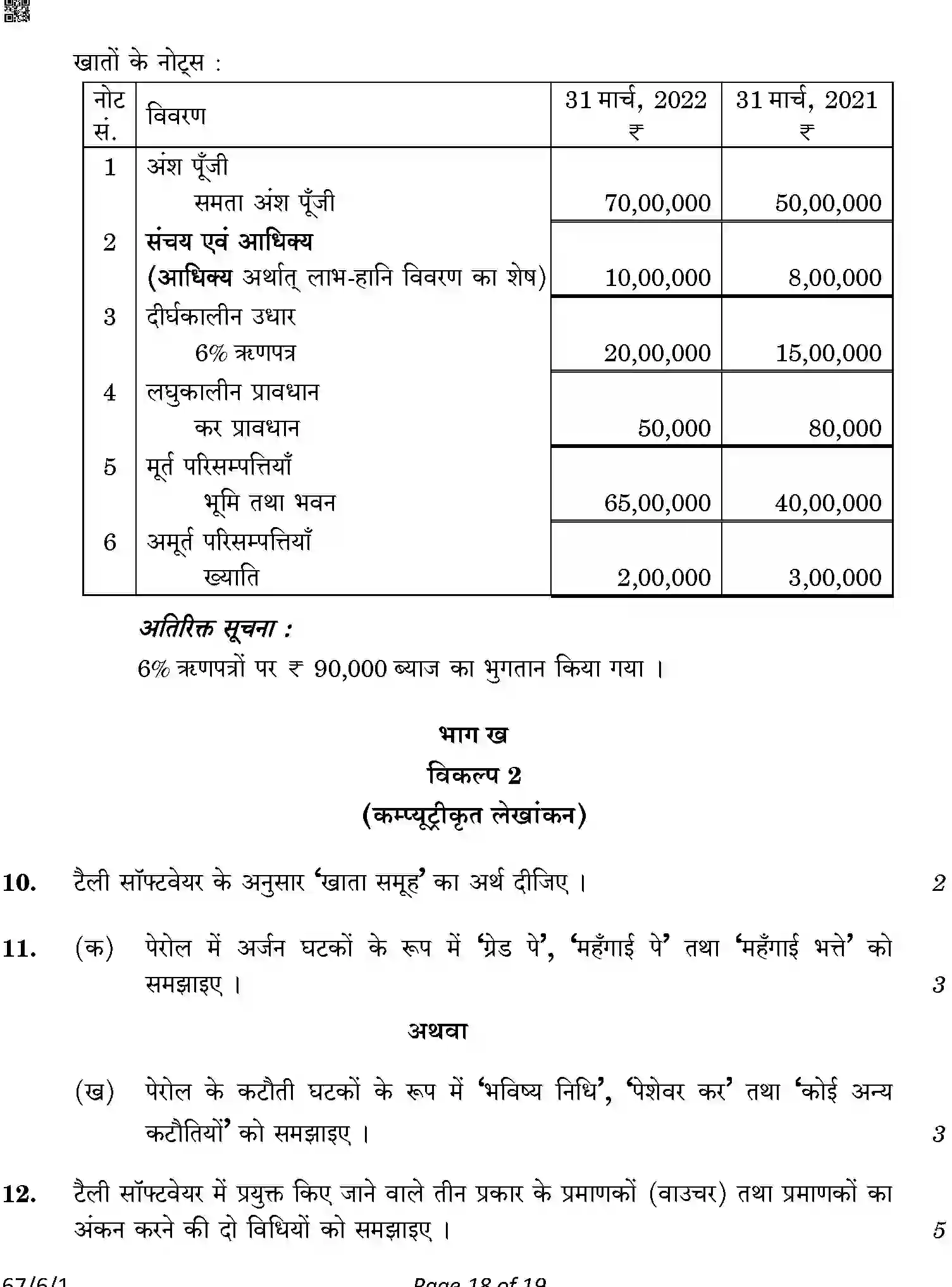 CBSE-Class-12-Previous-Year-Question-Papers-ACCOUNTANCY-A6BAB-C-SET-1-COMP-Page-18 Image