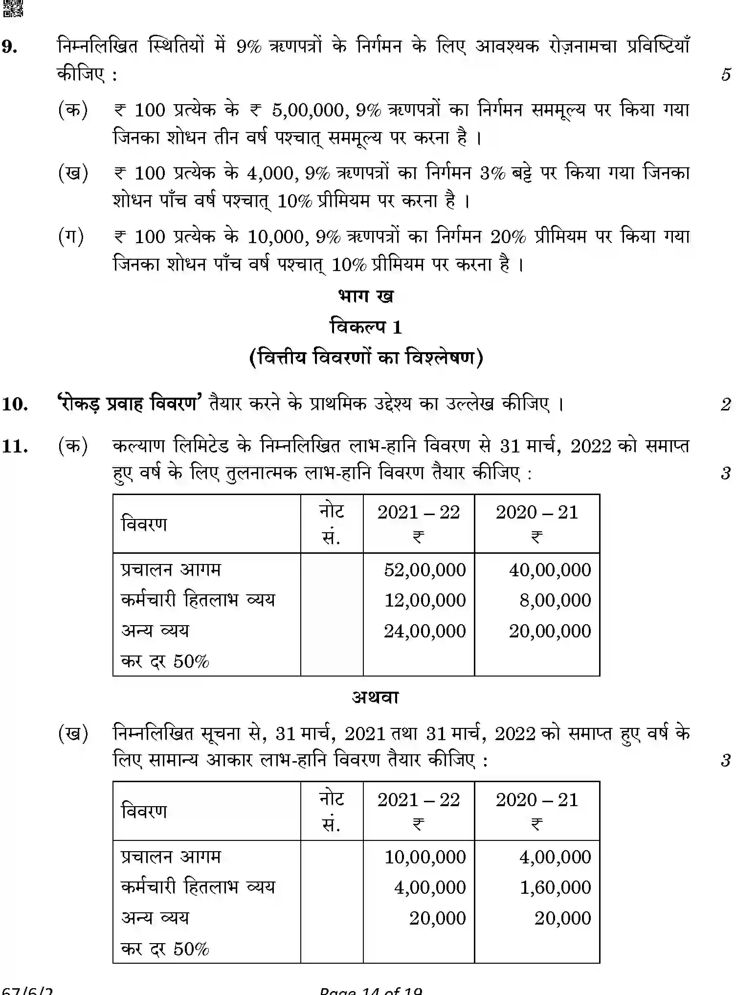 CBSE-Class-12-Previous-Year-Question-Papers-ACCOUNTANCY-A6BAB-C-SET-2-COMP-Page-14 Image