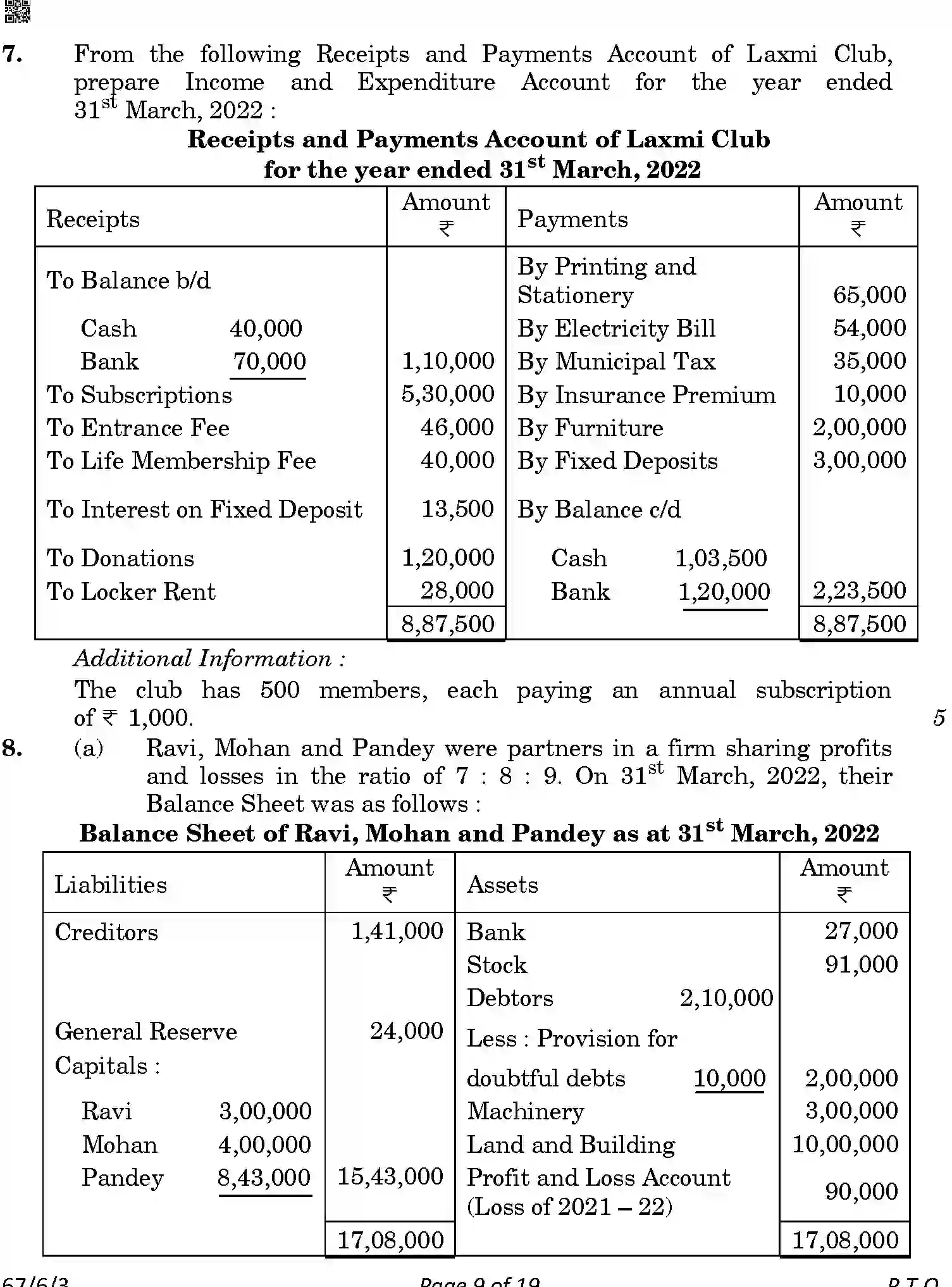 CBSE-Class-12-Previous-Year-Question-Papers-ACCOUNTANCY-A6BAB-C-SET-3-COMP-Page-9 Image