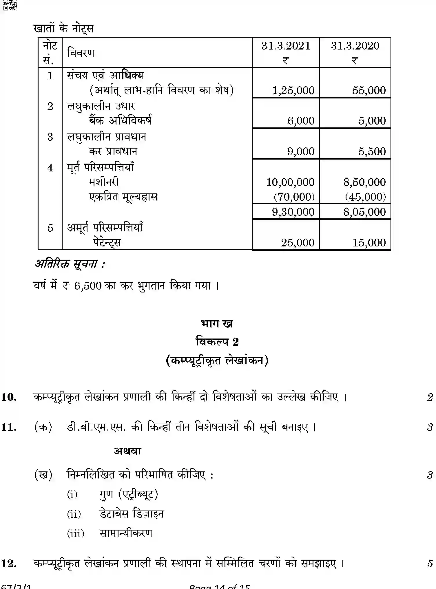 CBSE-Class-12-Previous-Year-Question-Papers-ACCOUNTANCY-ABCD1-2-SET-1-Page-14 Image