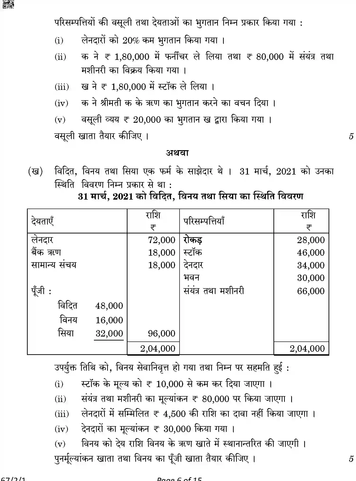 CBSE-Class-12-Previous-Year-Question-Papers-ACCOUNTANCY-ABCD1-2-SET-1-Page-6 Image
